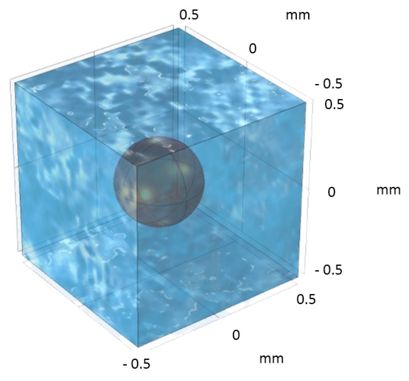 Molecules 29 04218 g013