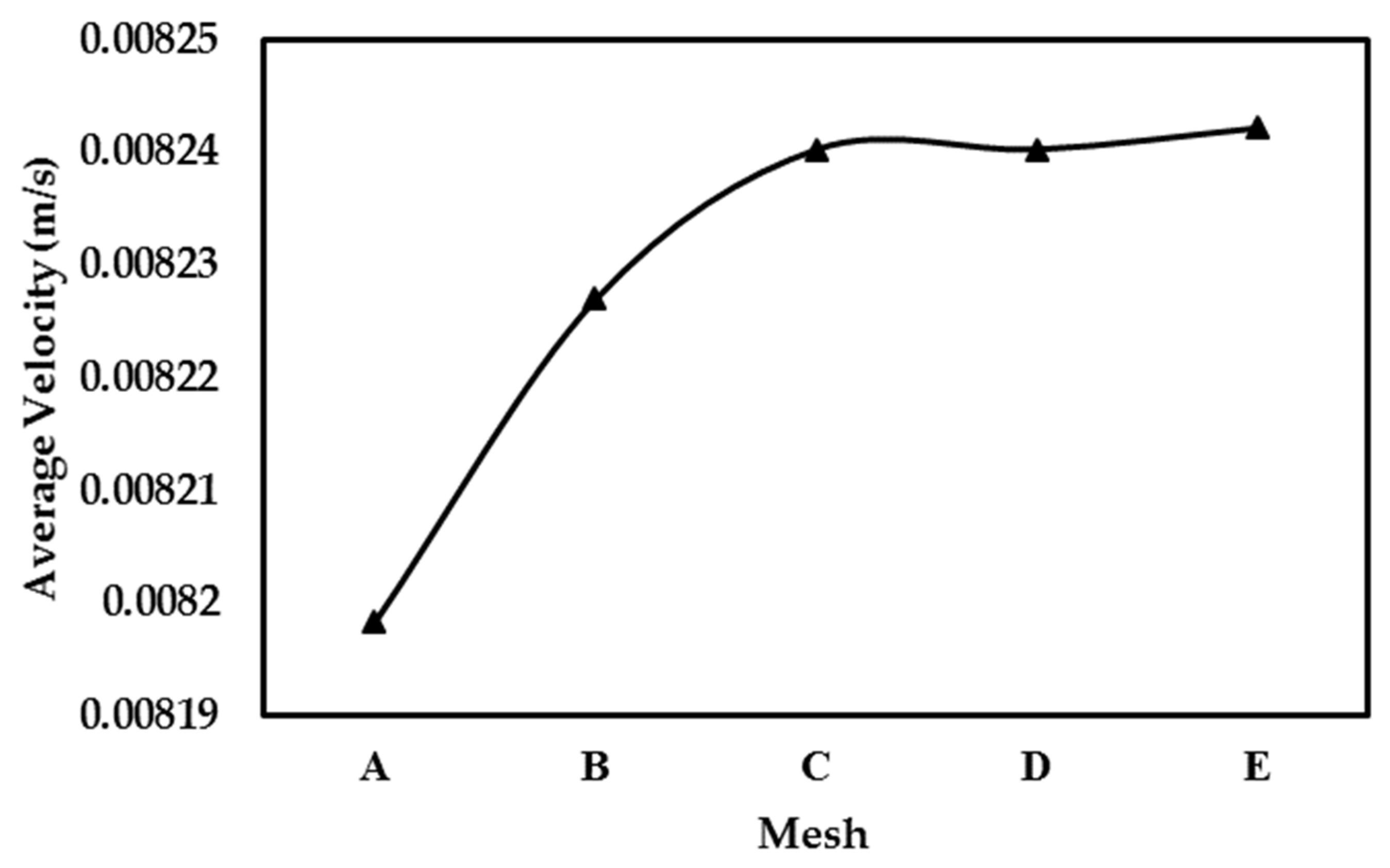 Molecules 29 04218 g014