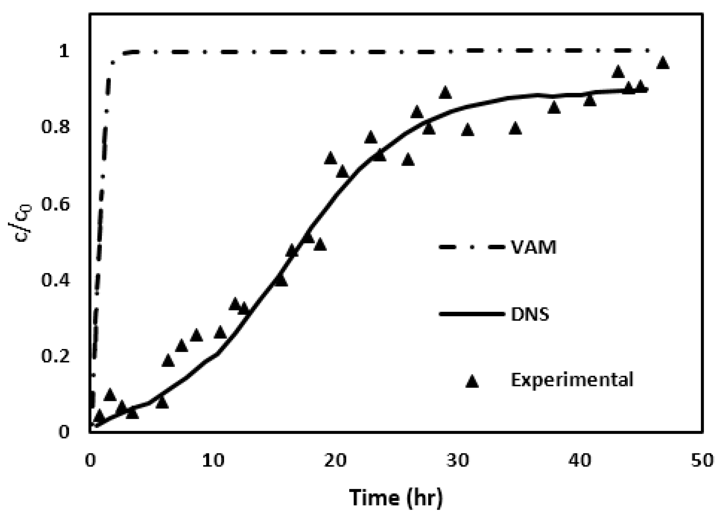 Molecules 29 04218 g015