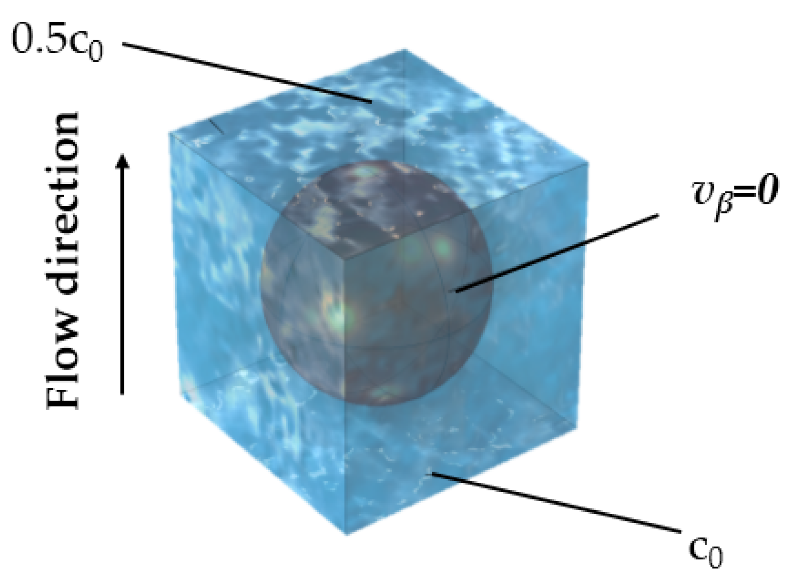 Molecules 29 04218 g0a2