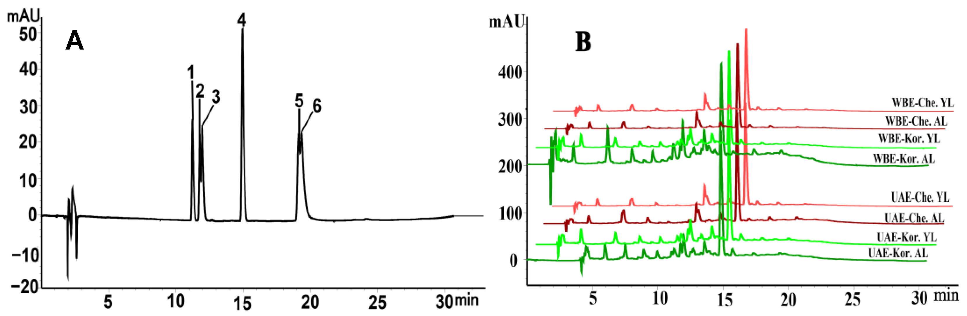 Molecules 29 04219 g003