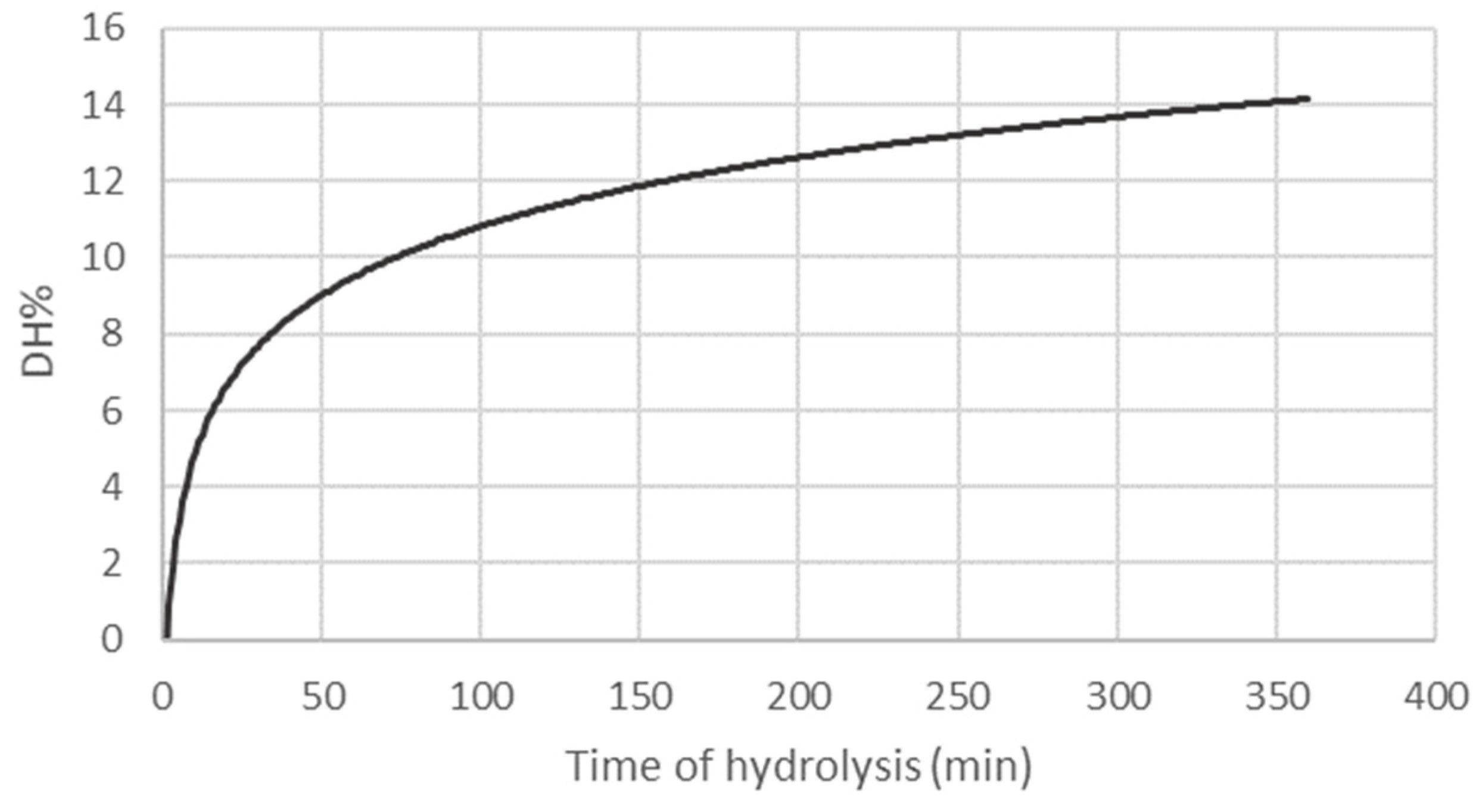 Molecules 29 04220 g001