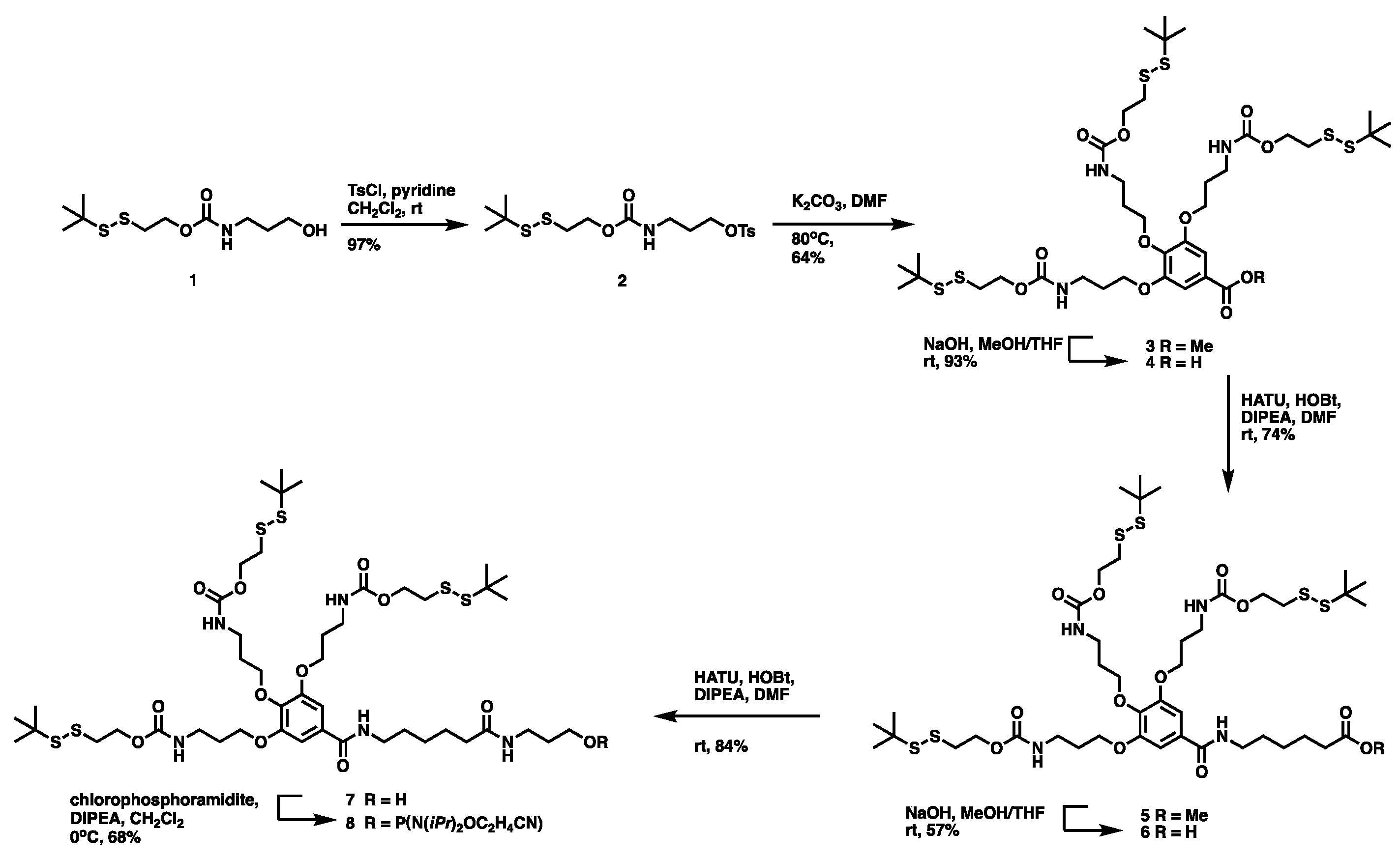 Molecules 29 04223 sch001