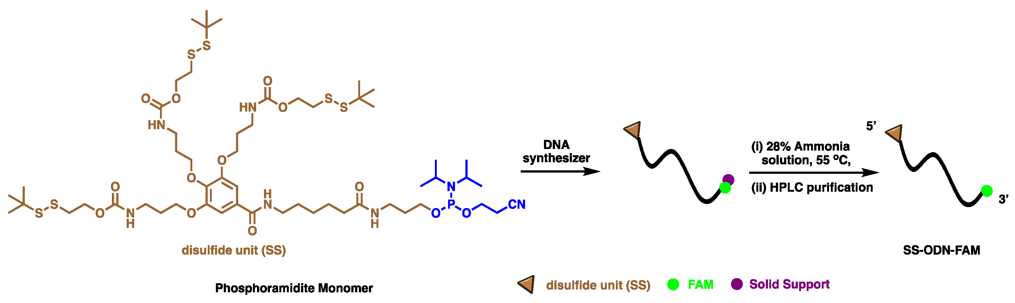 Molecules 29 04223 sch002