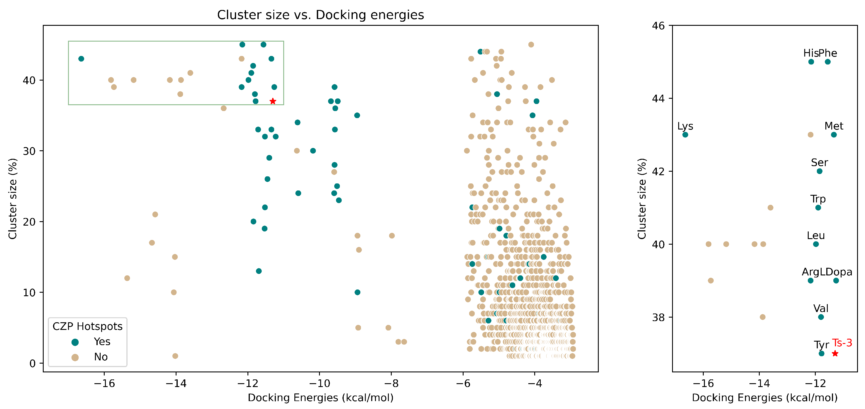 Molecules 29 04224 g004