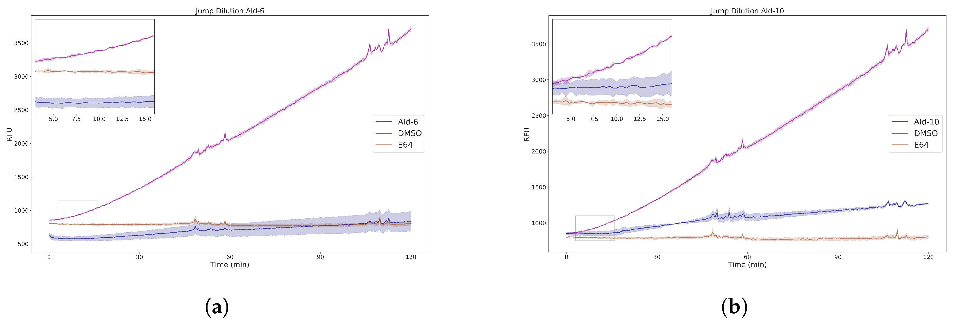 Molecules 29 04224 g008