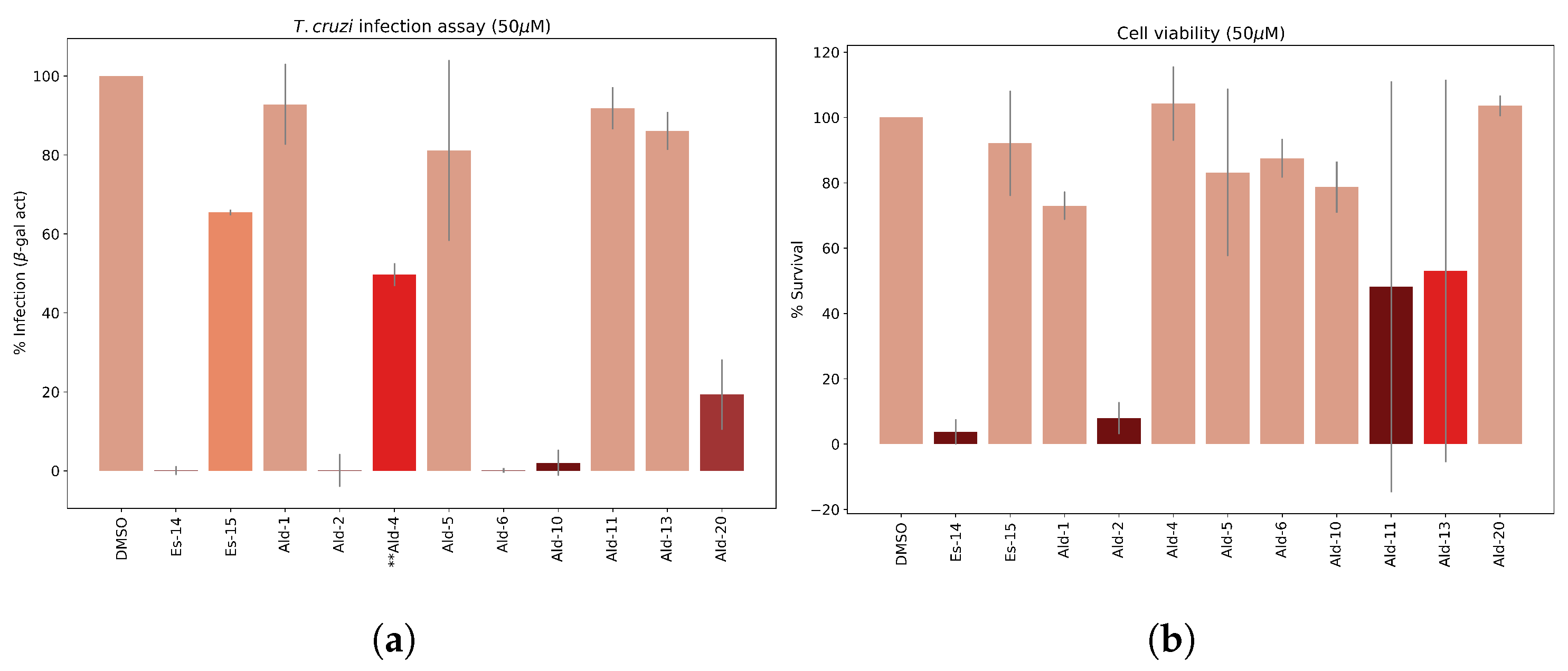 Molecules 29 04224 g011