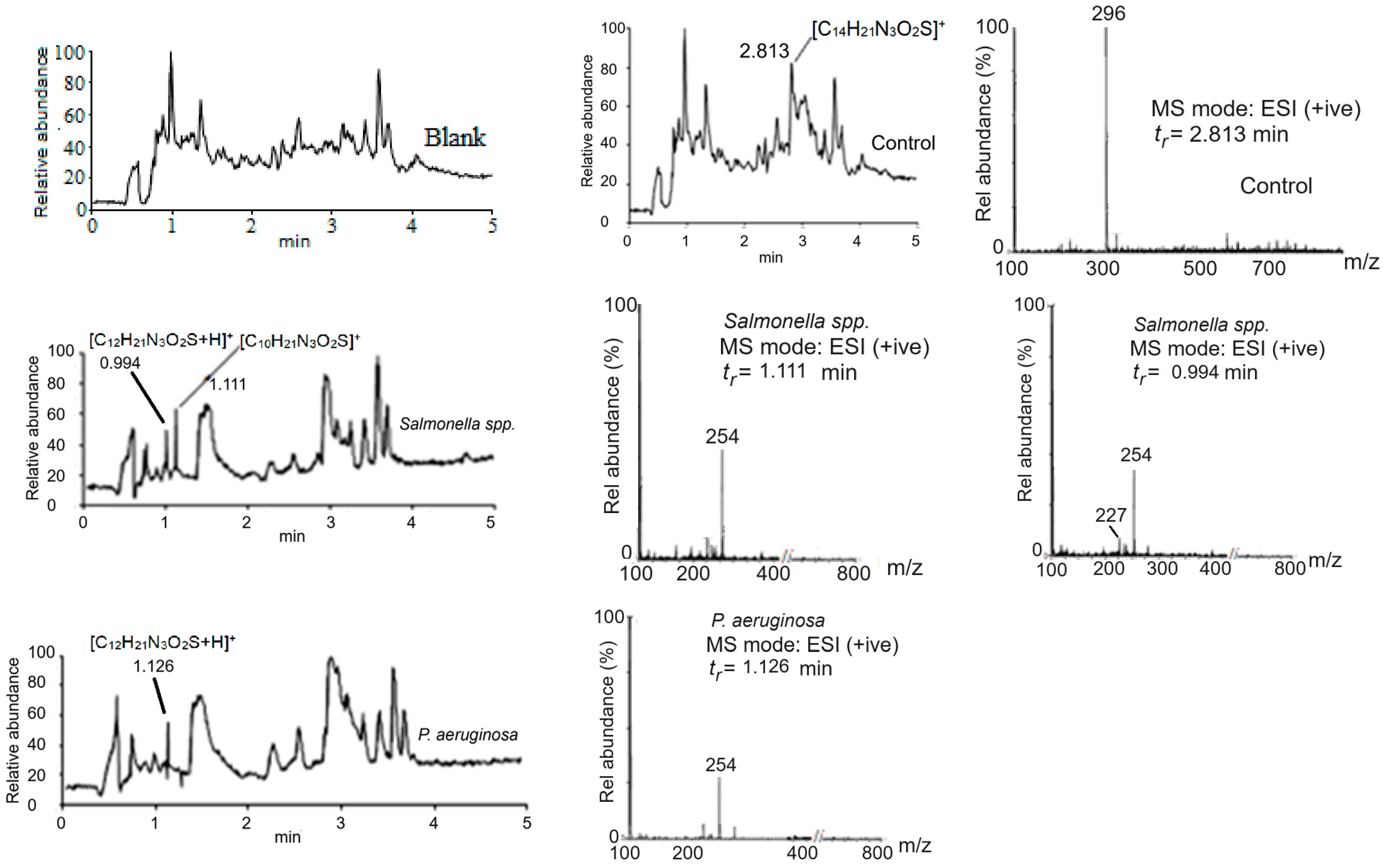 Molecules 29 04226 g001a