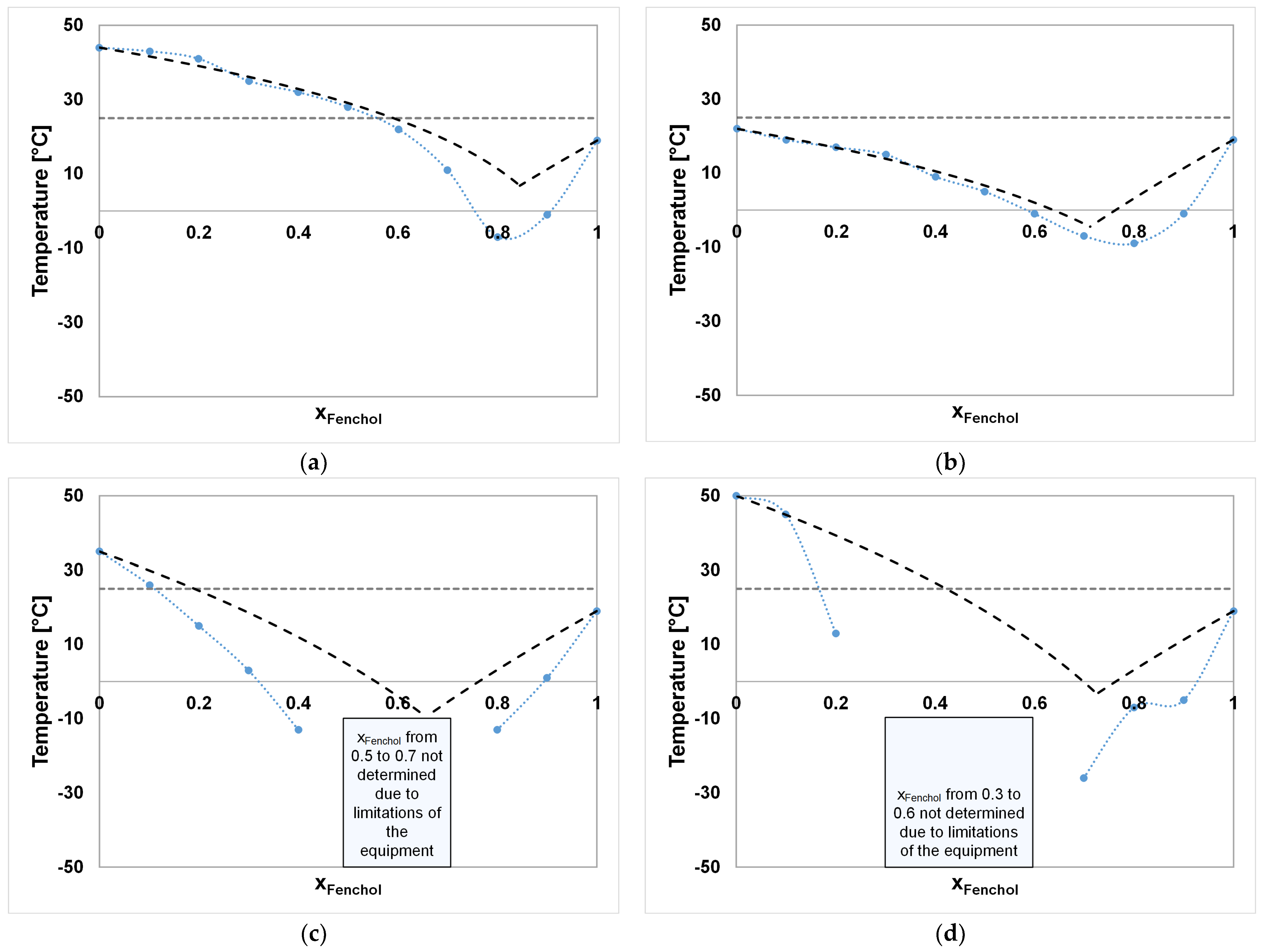 Molecules 29 04232 g003