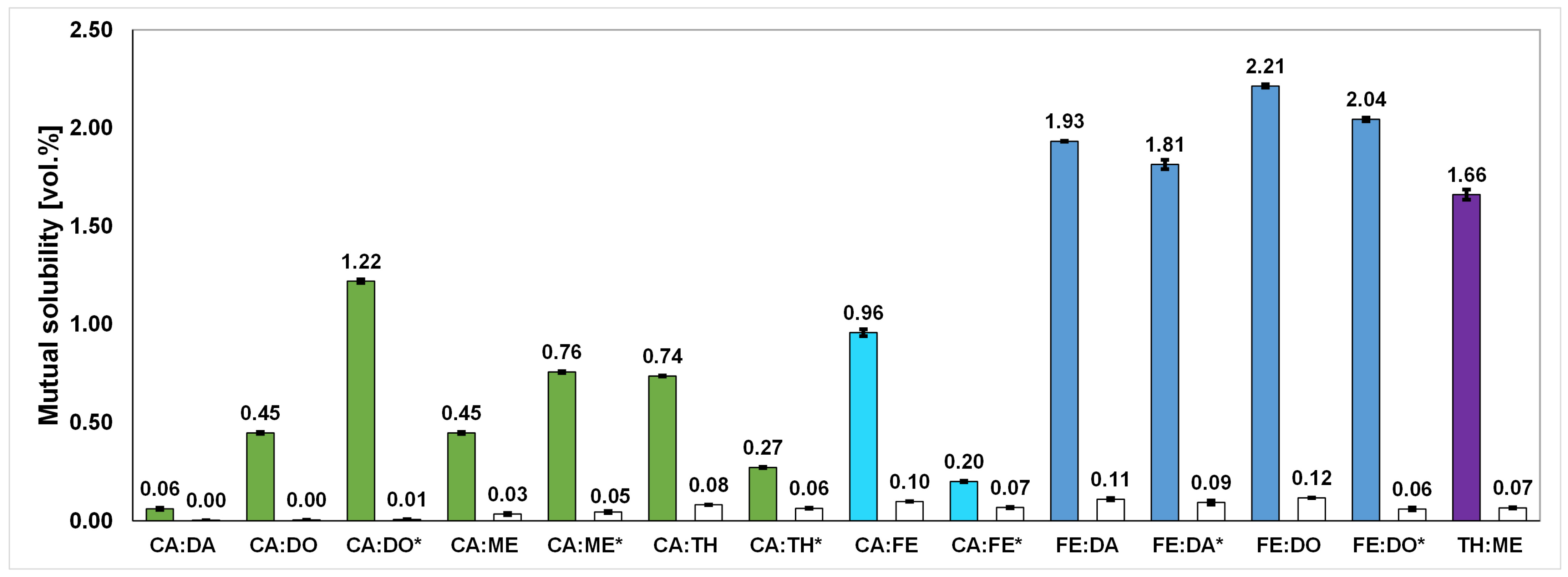 Molecules 29 04232 g004
