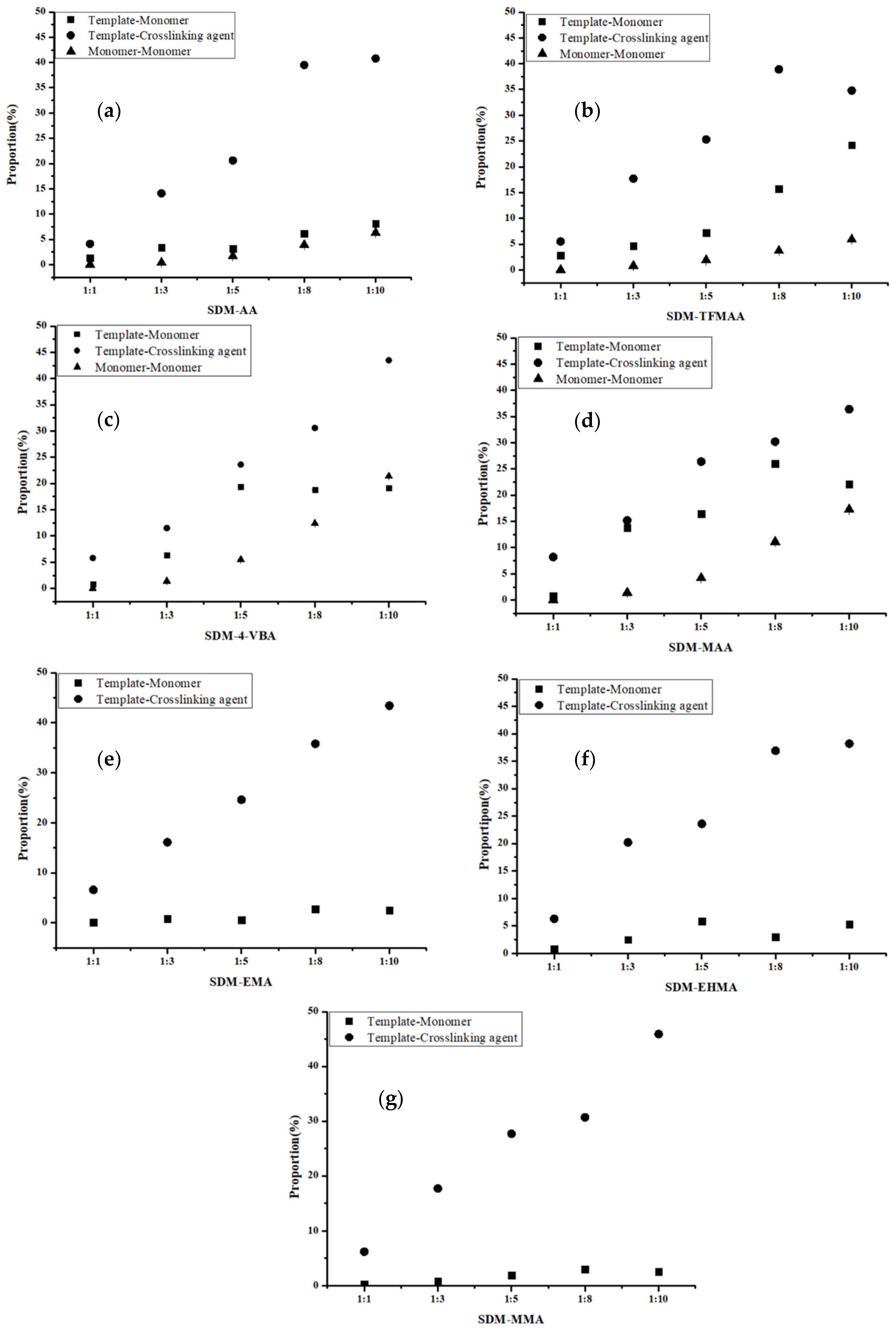 Molecules 29 04236 g002