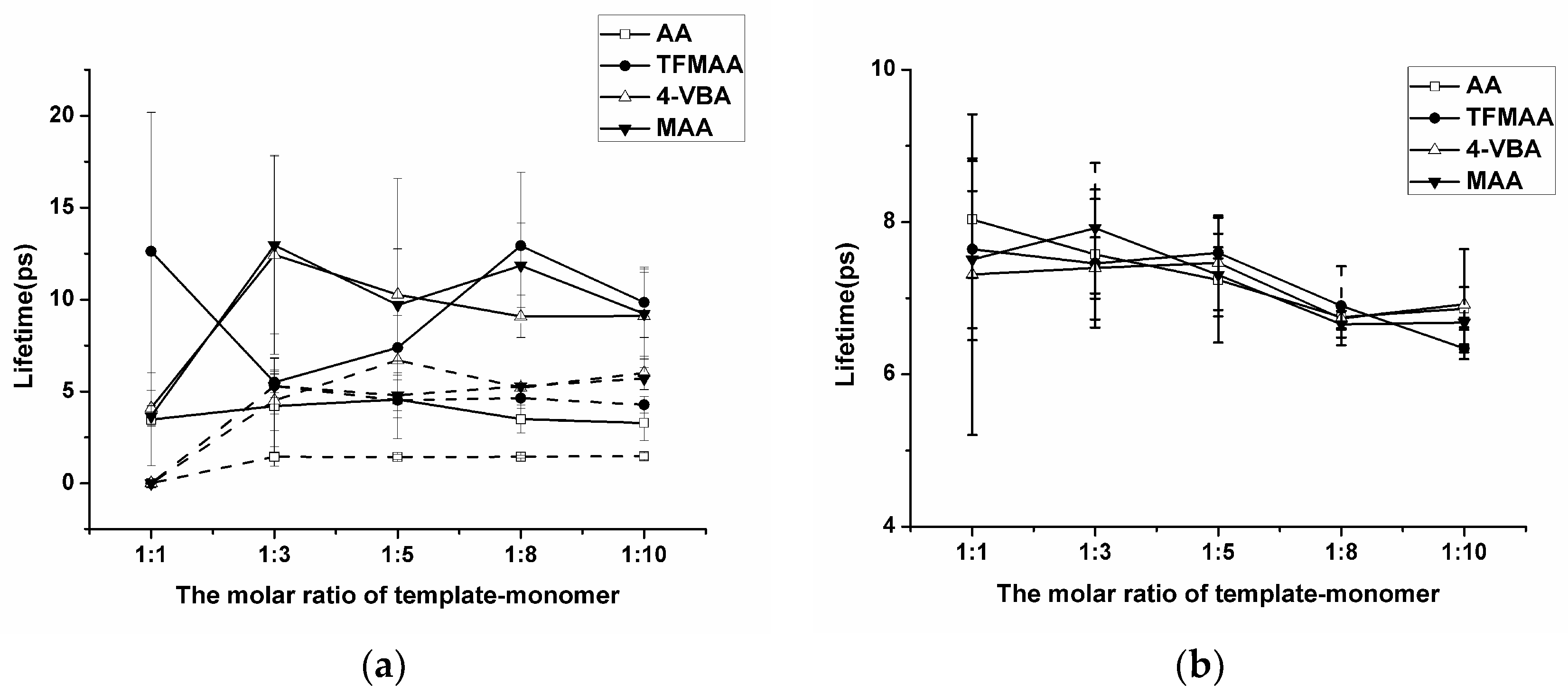 Molecules 29 04236 g003