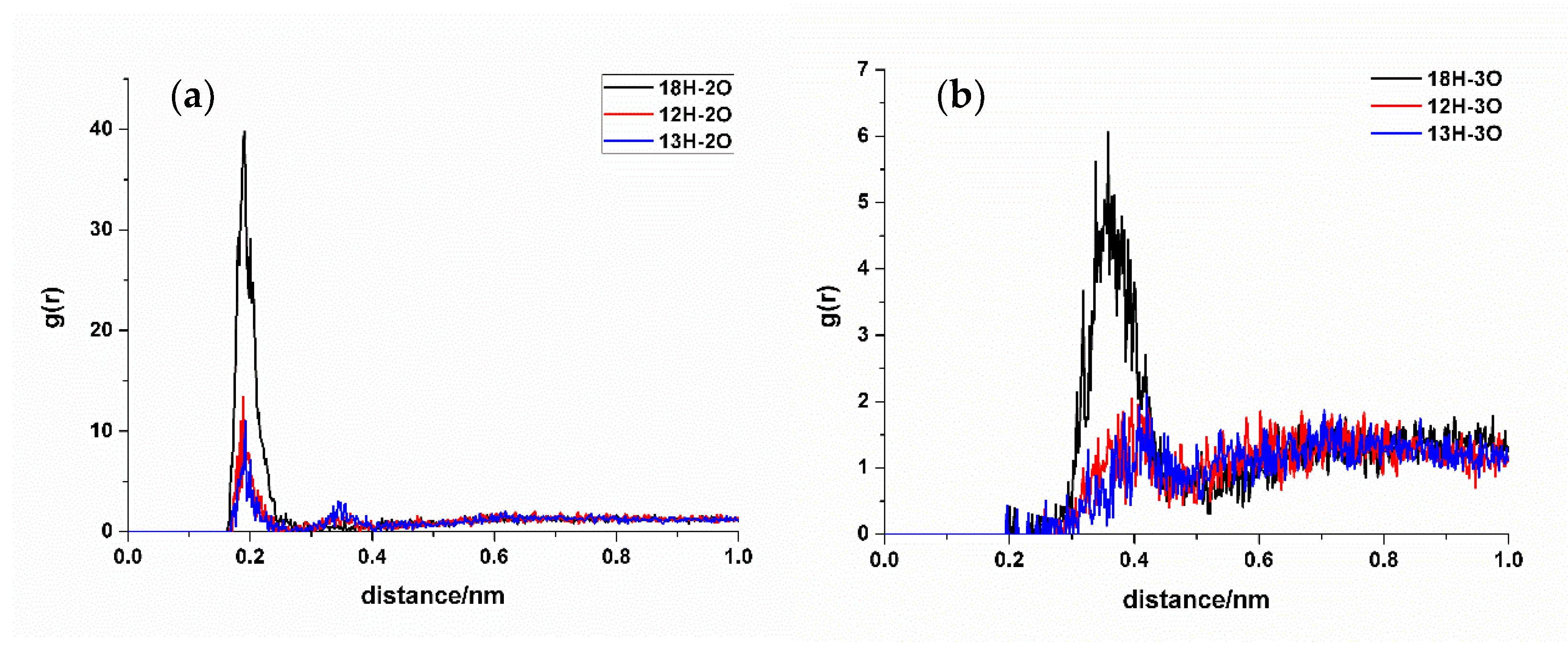Molecules 29 04236 g005