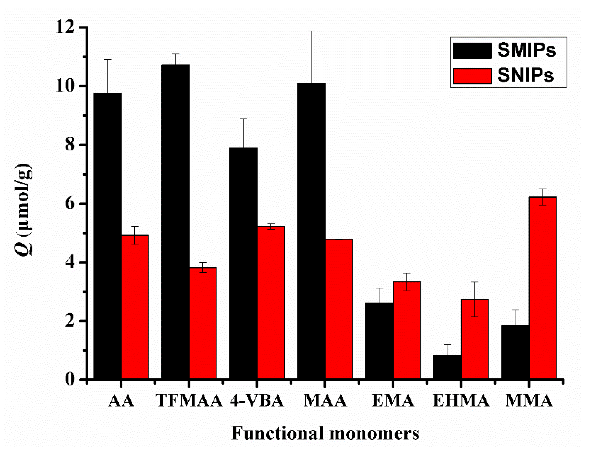 Molecules 29 04236 g007