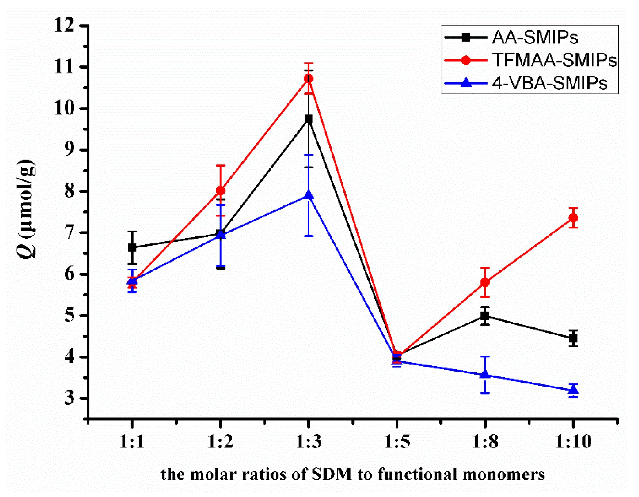 Molecules 29 04236 g008