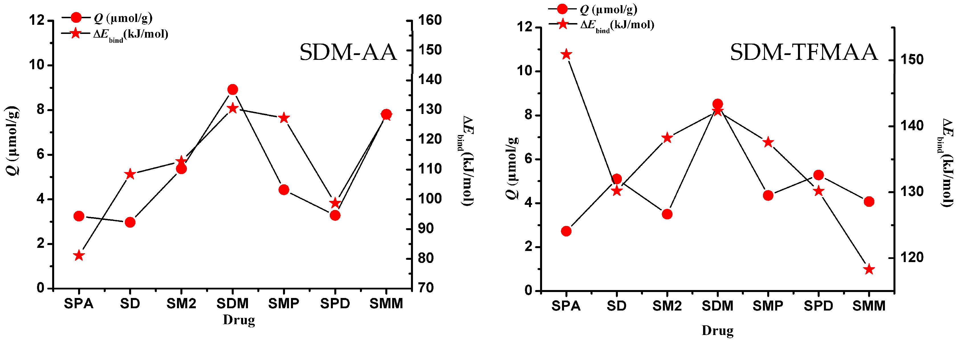 Molecules 29 04236 g010