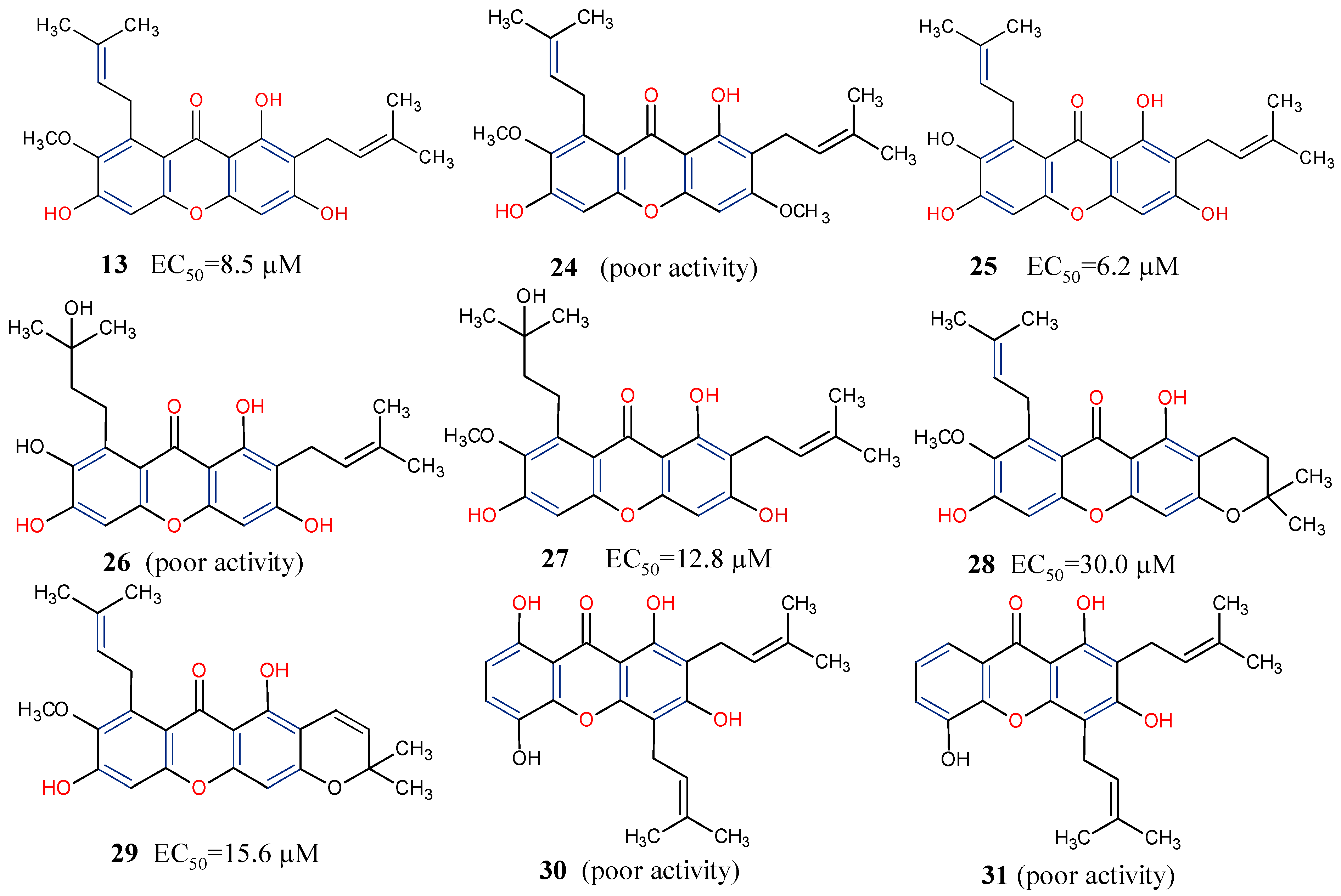 Molecules 29 04241 g007 Molecules 29 04241 g007