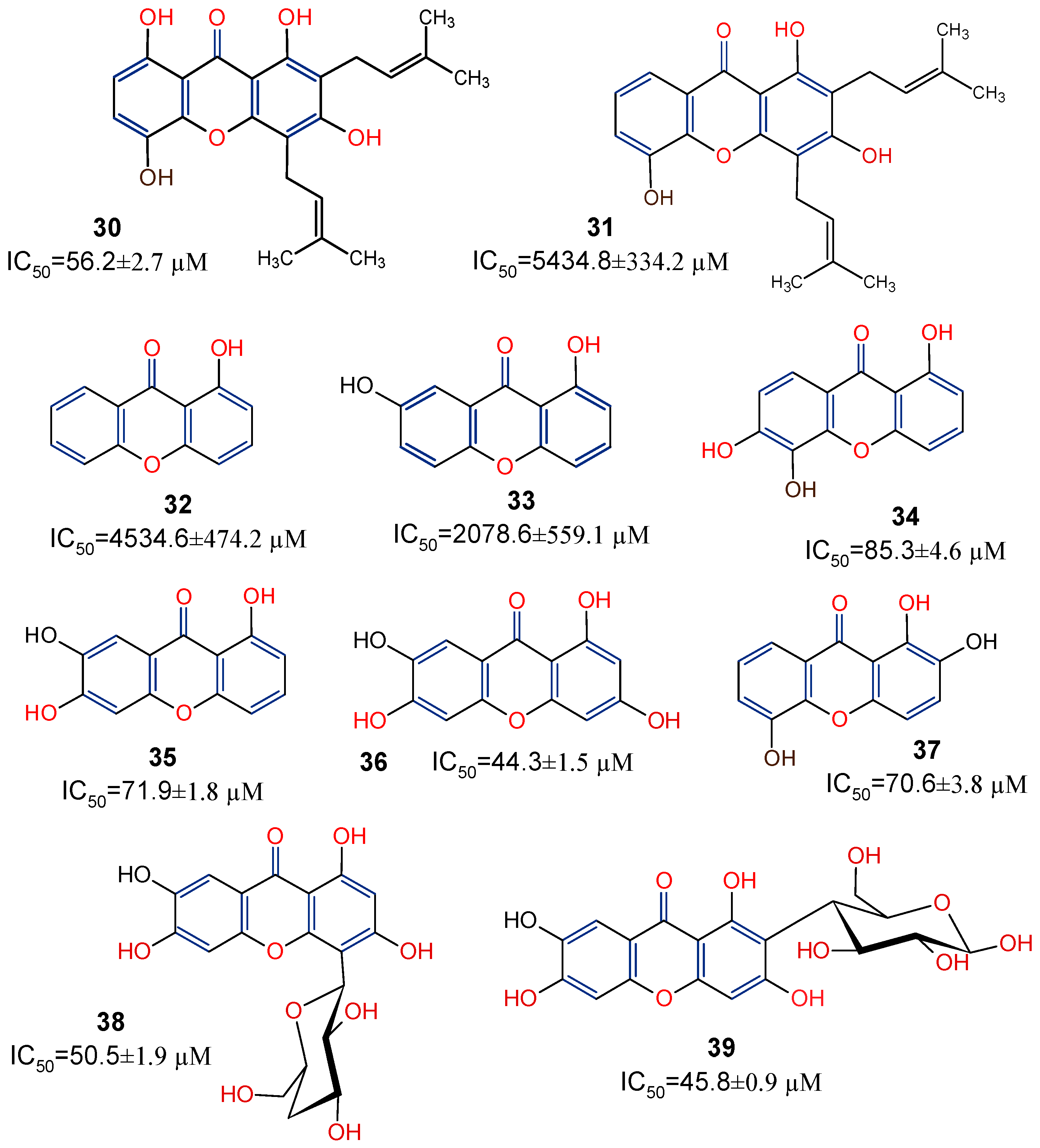Molecules 29 04241 g008 Molecules 29 04241 g008