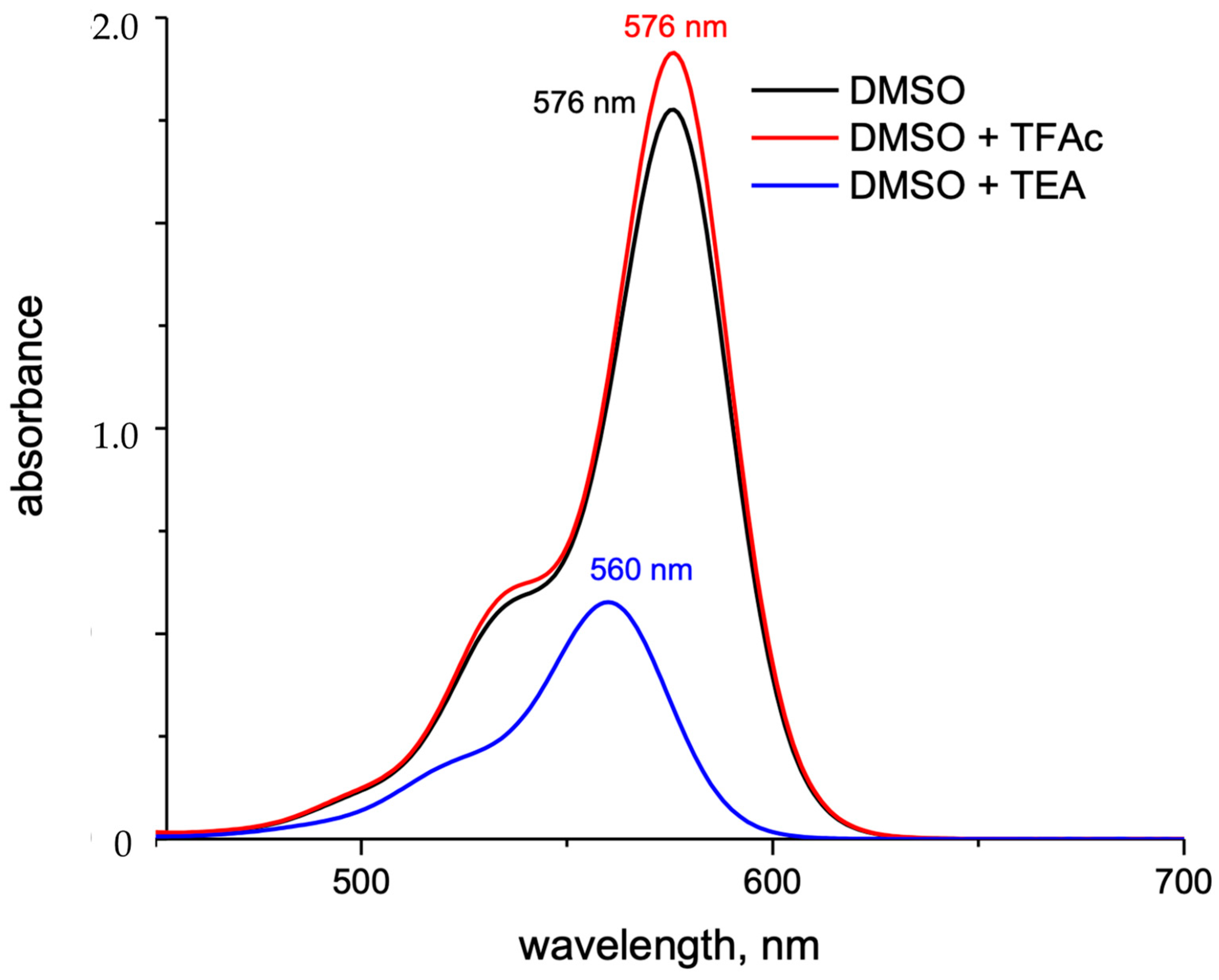 Molecules 29 04243 g006