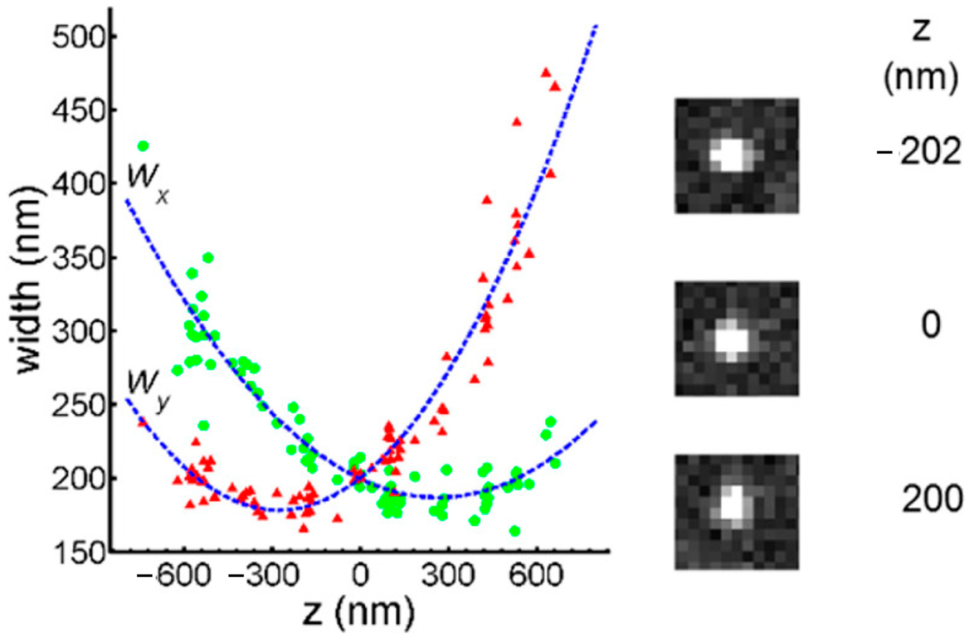 Molecules 29 04243 g029