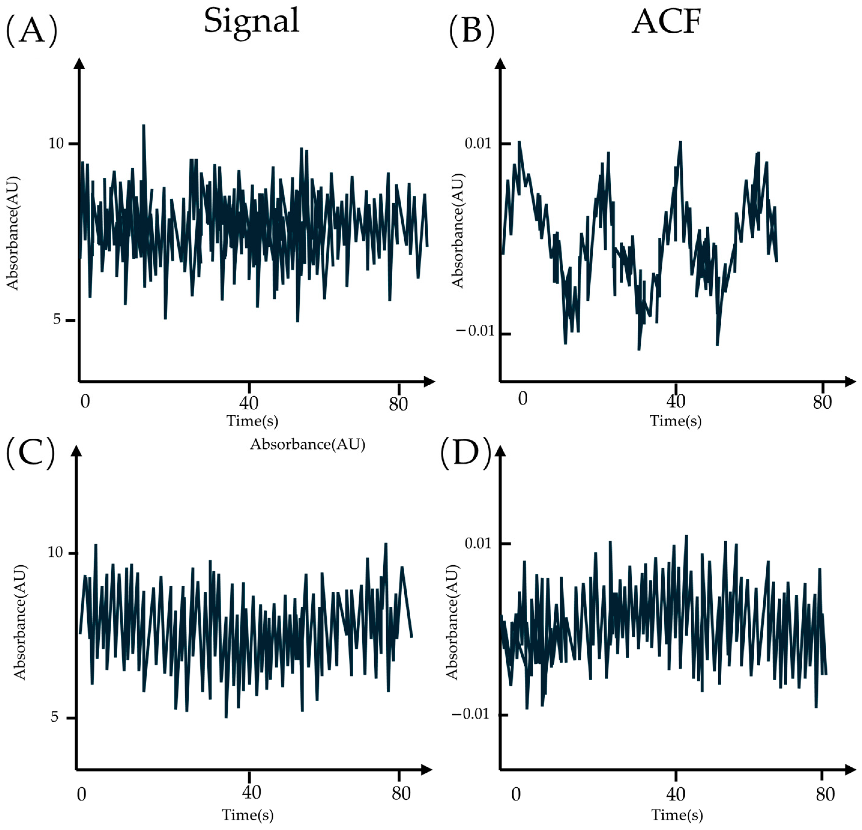 Molecules 29 04243 g031