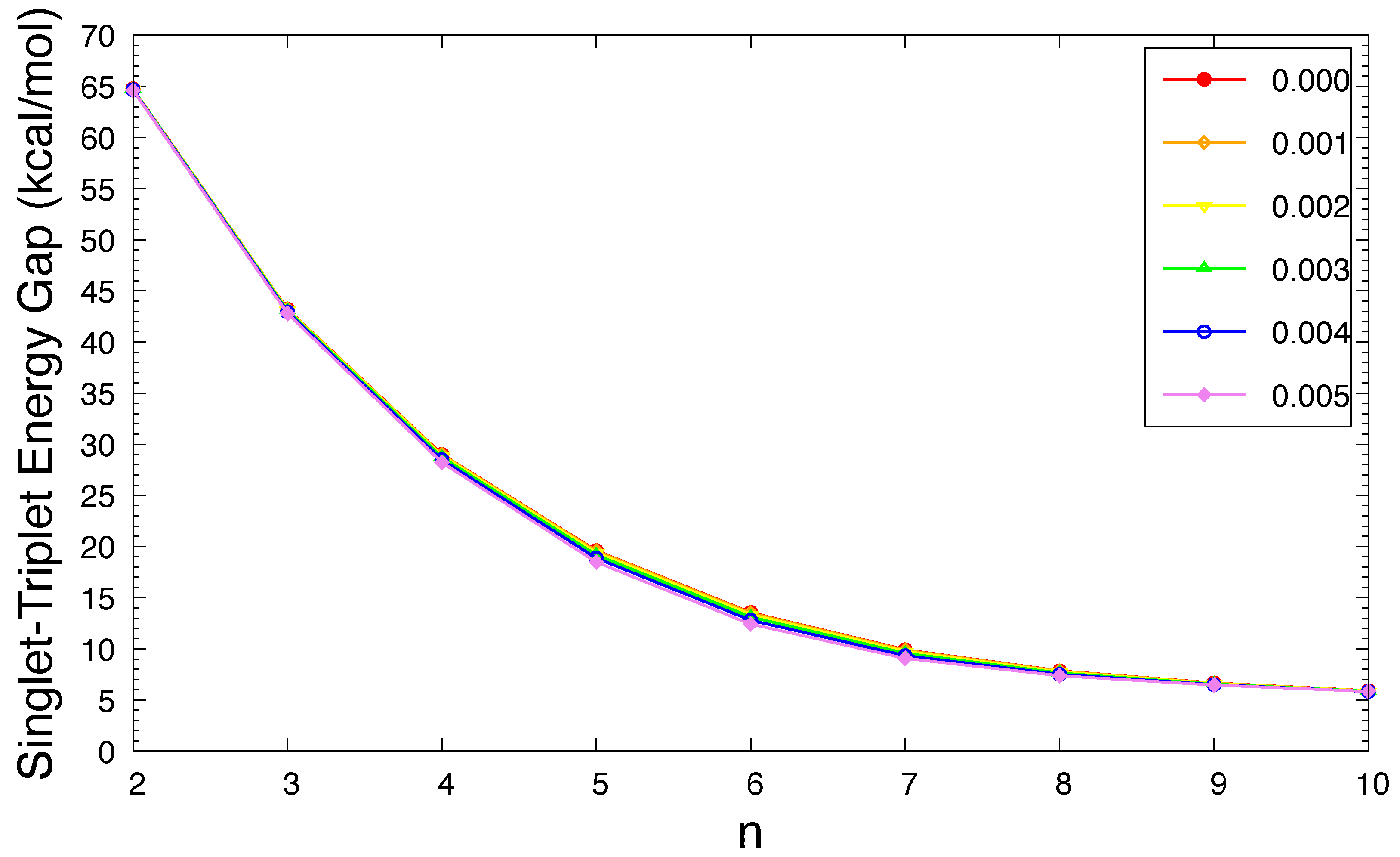 Molecules 29 04245 g002