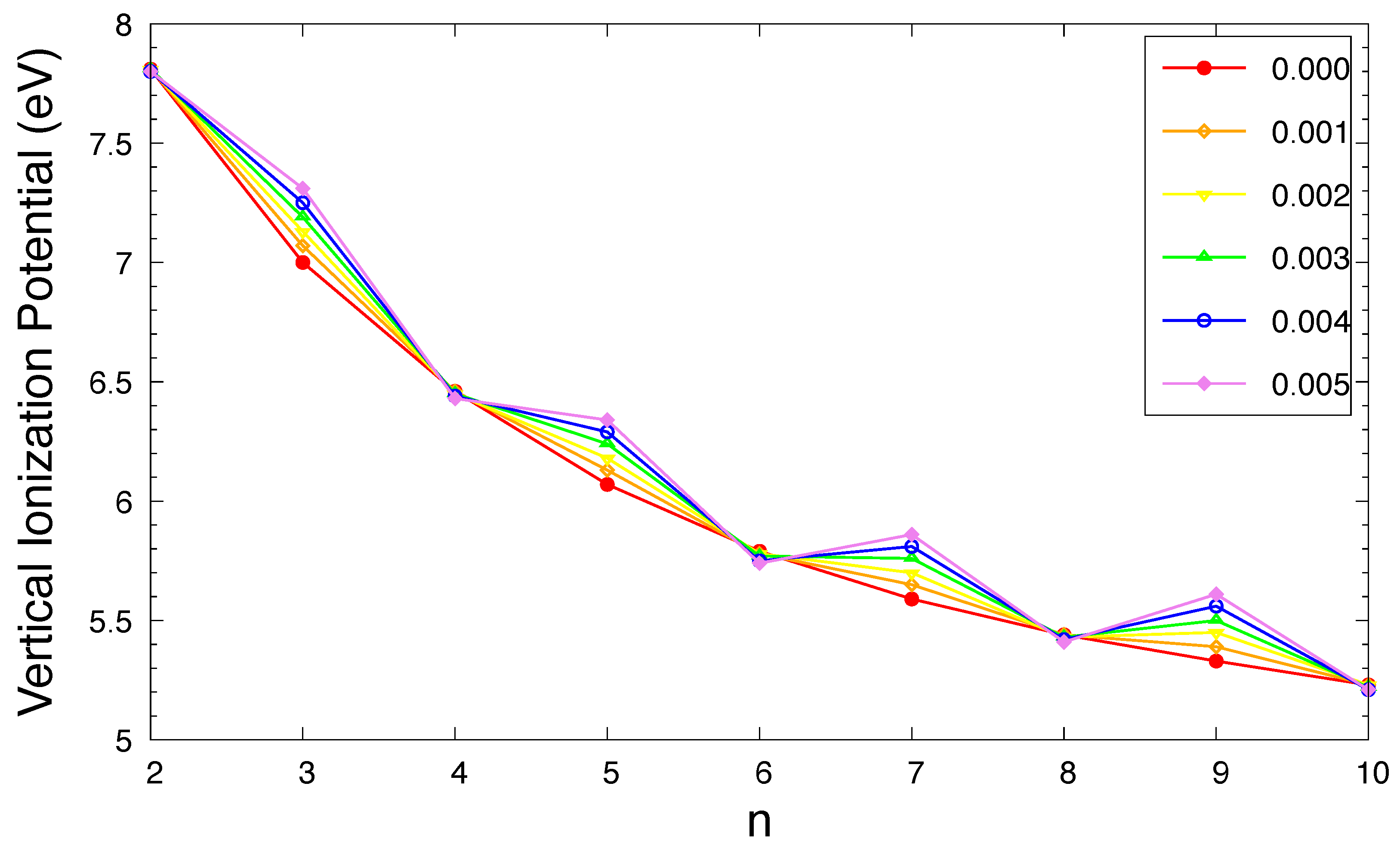 Molecules 29 04245 g003