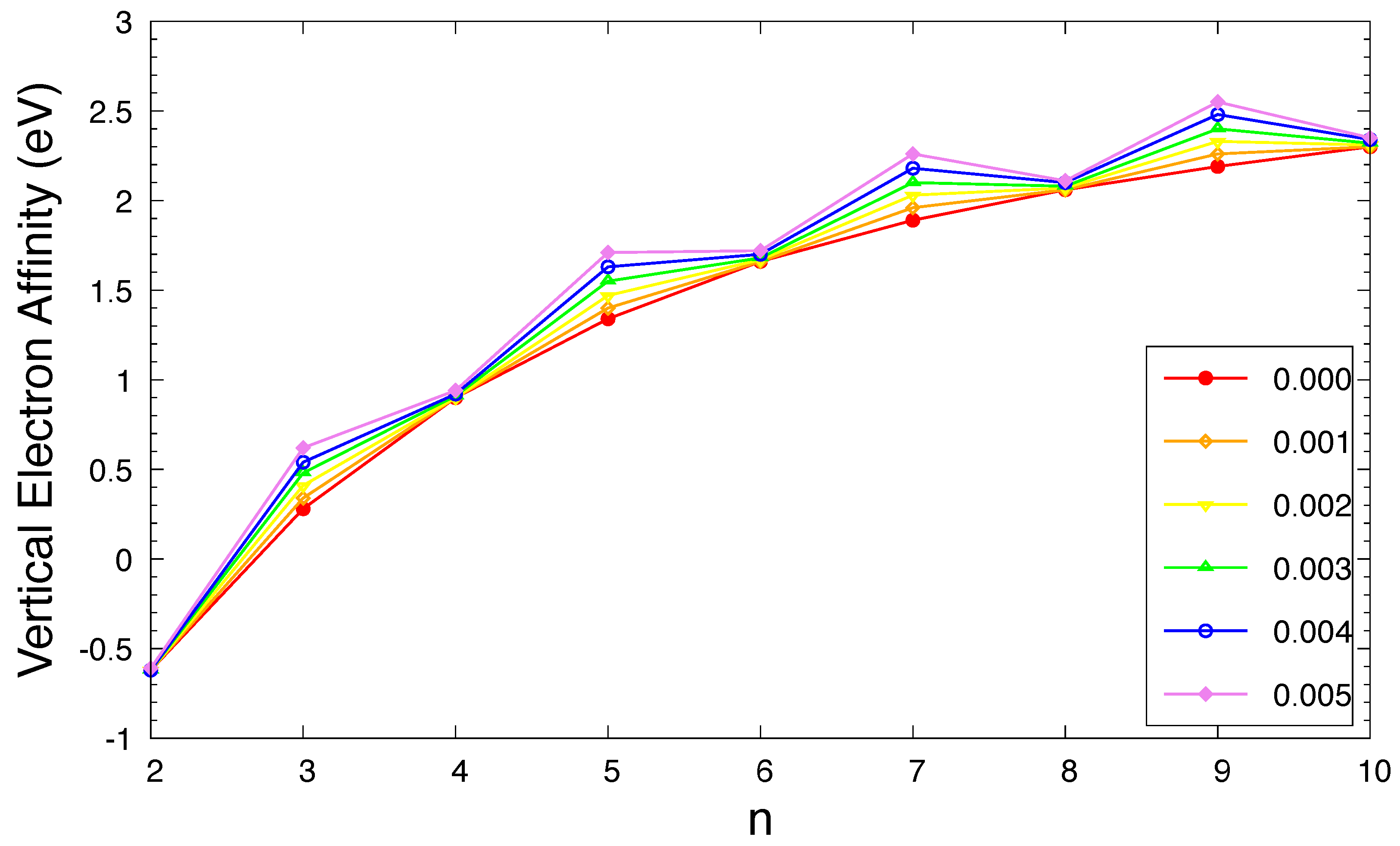 Molecules 29 04245 g004