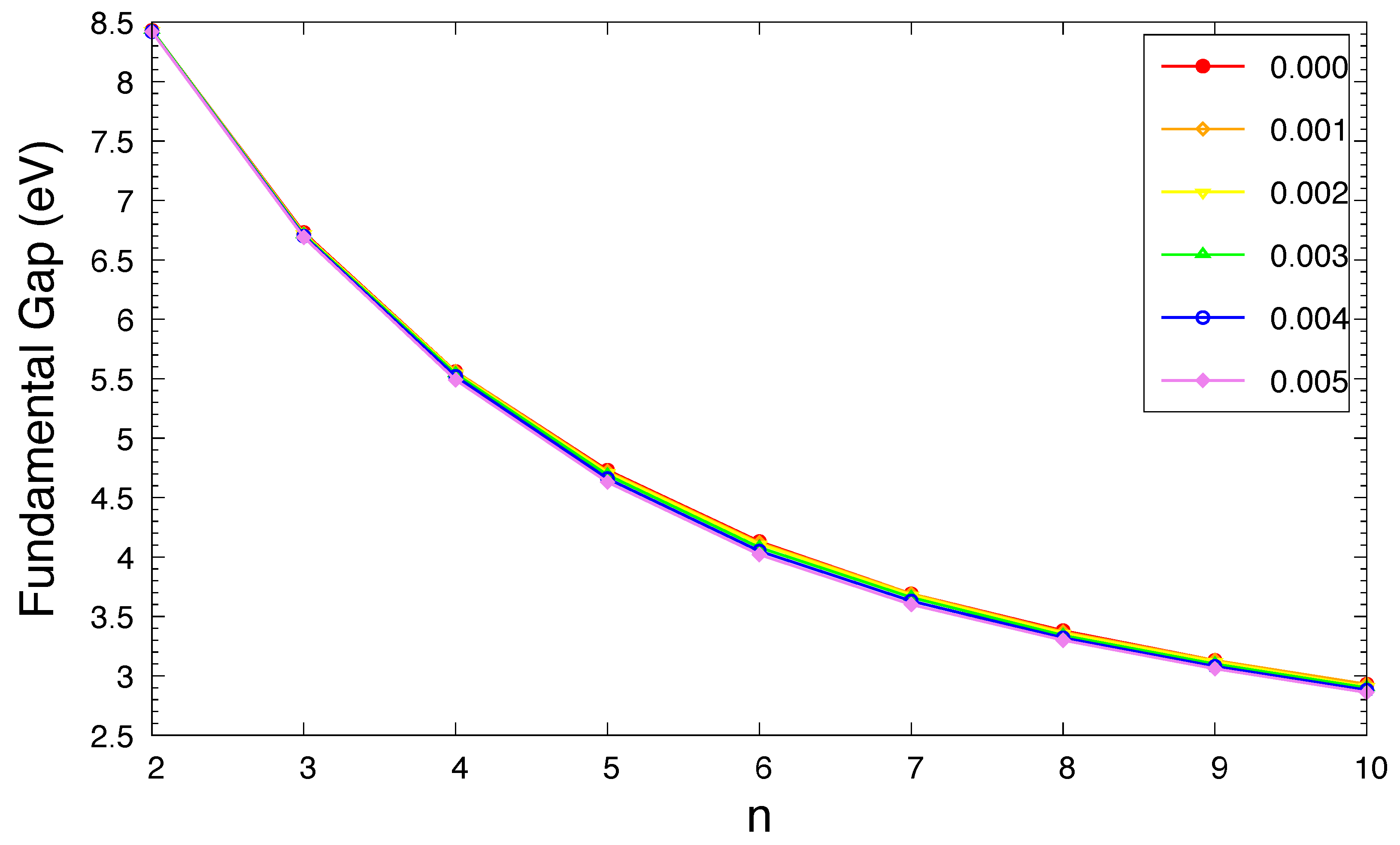 Molecules 29 04245 g005