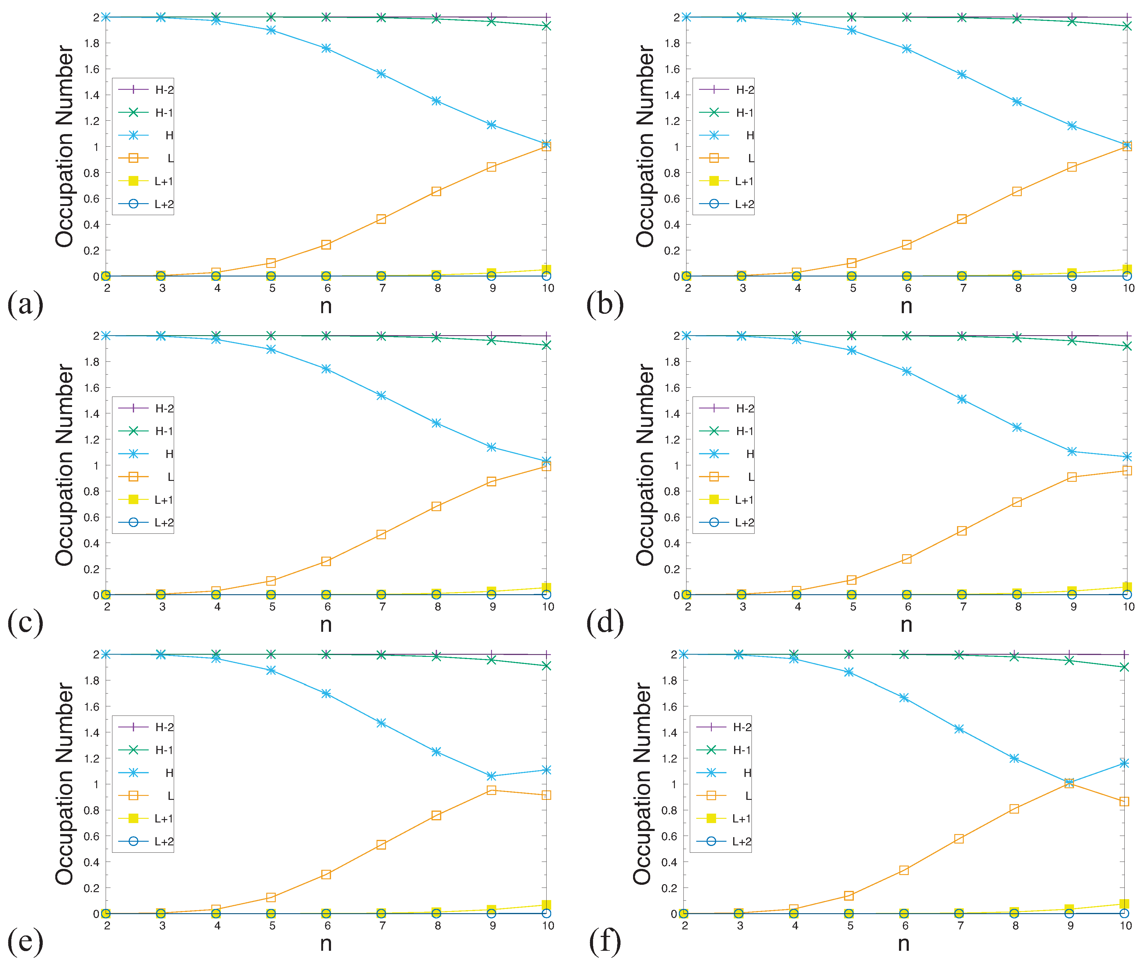 Molecules 29 04245 g007