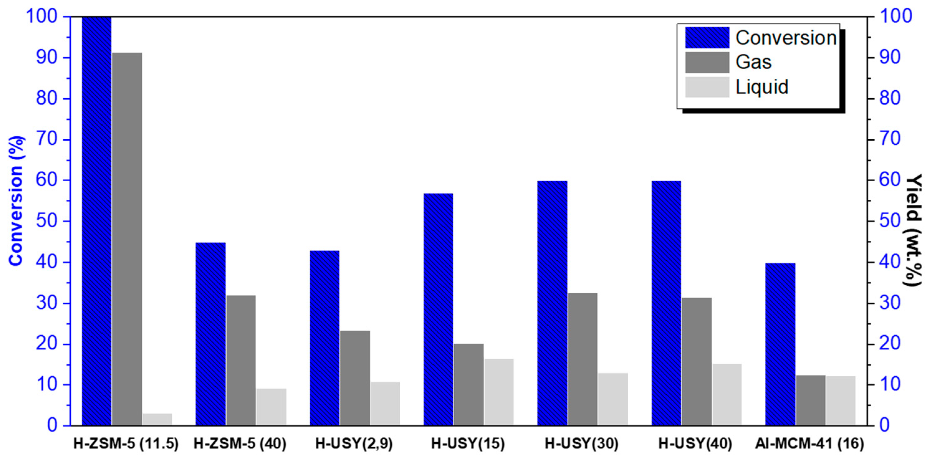 Molecules 29 04248 g002
