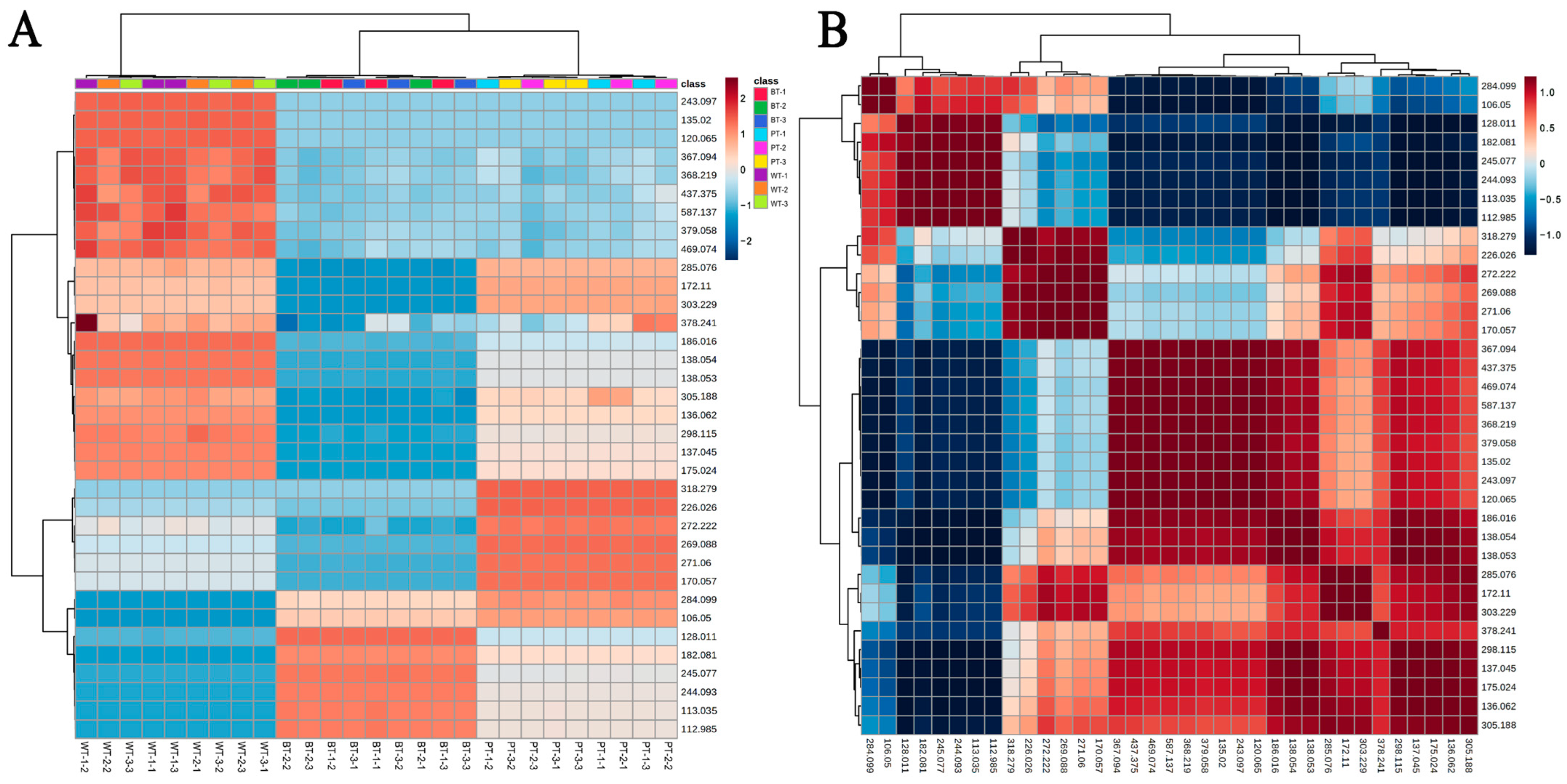 Molecules 29 04251 g007