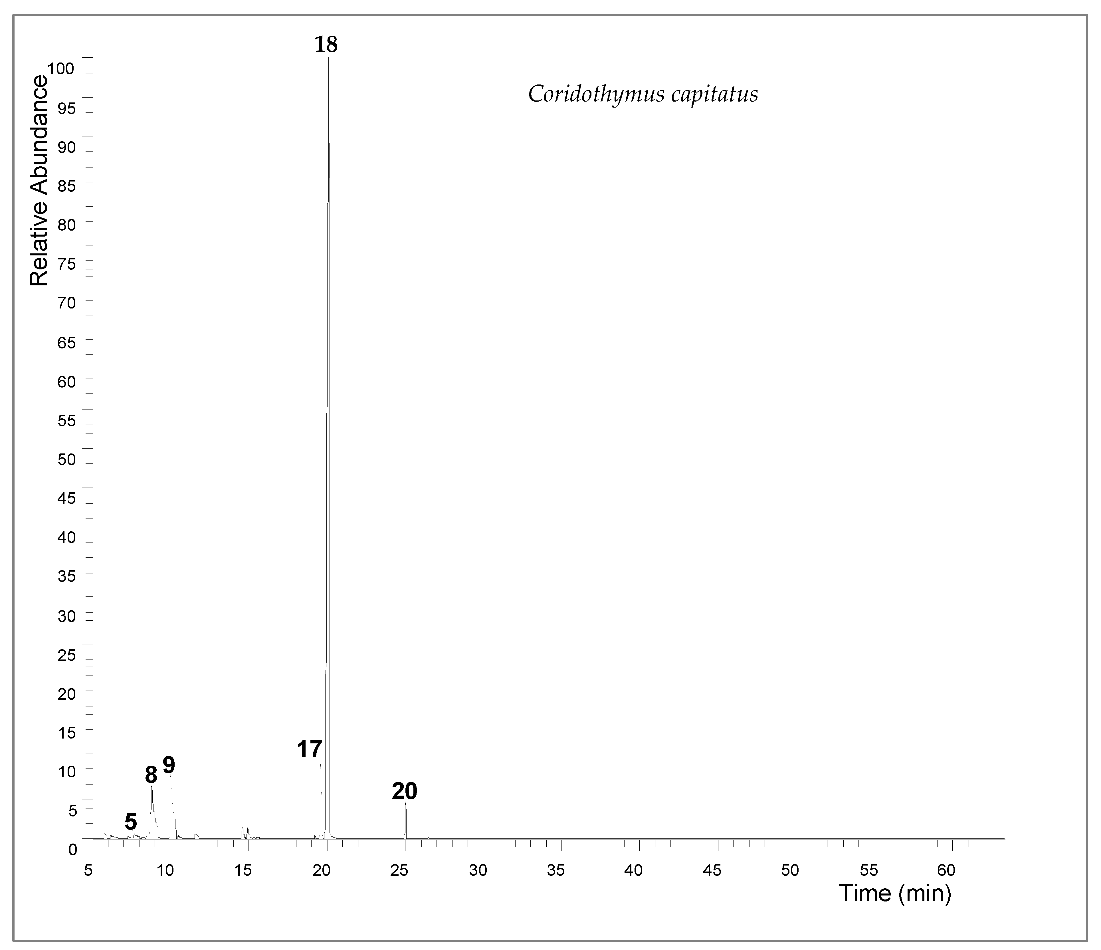 Molecules 29 04255 g001