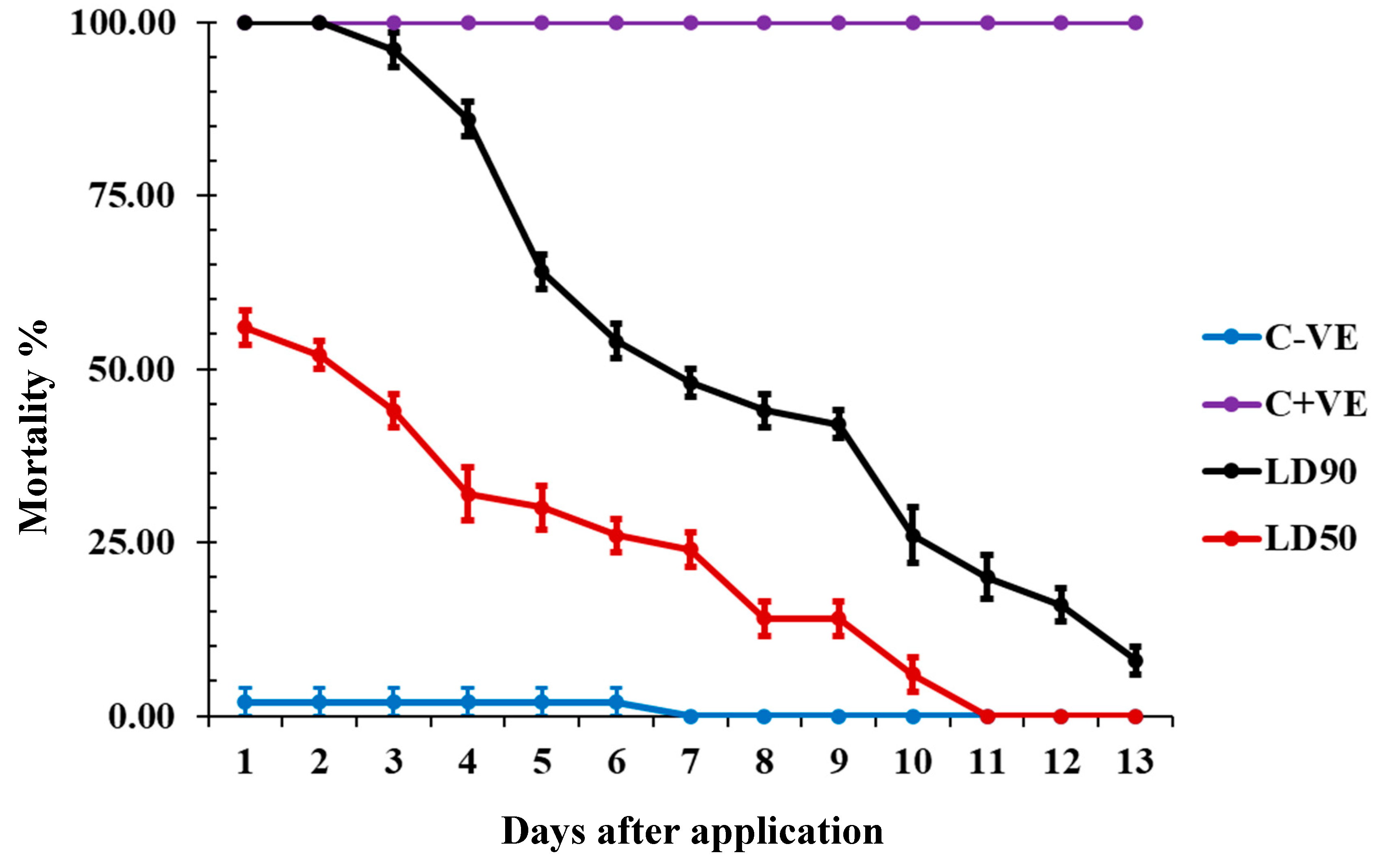 Molecules 29 04255 g002