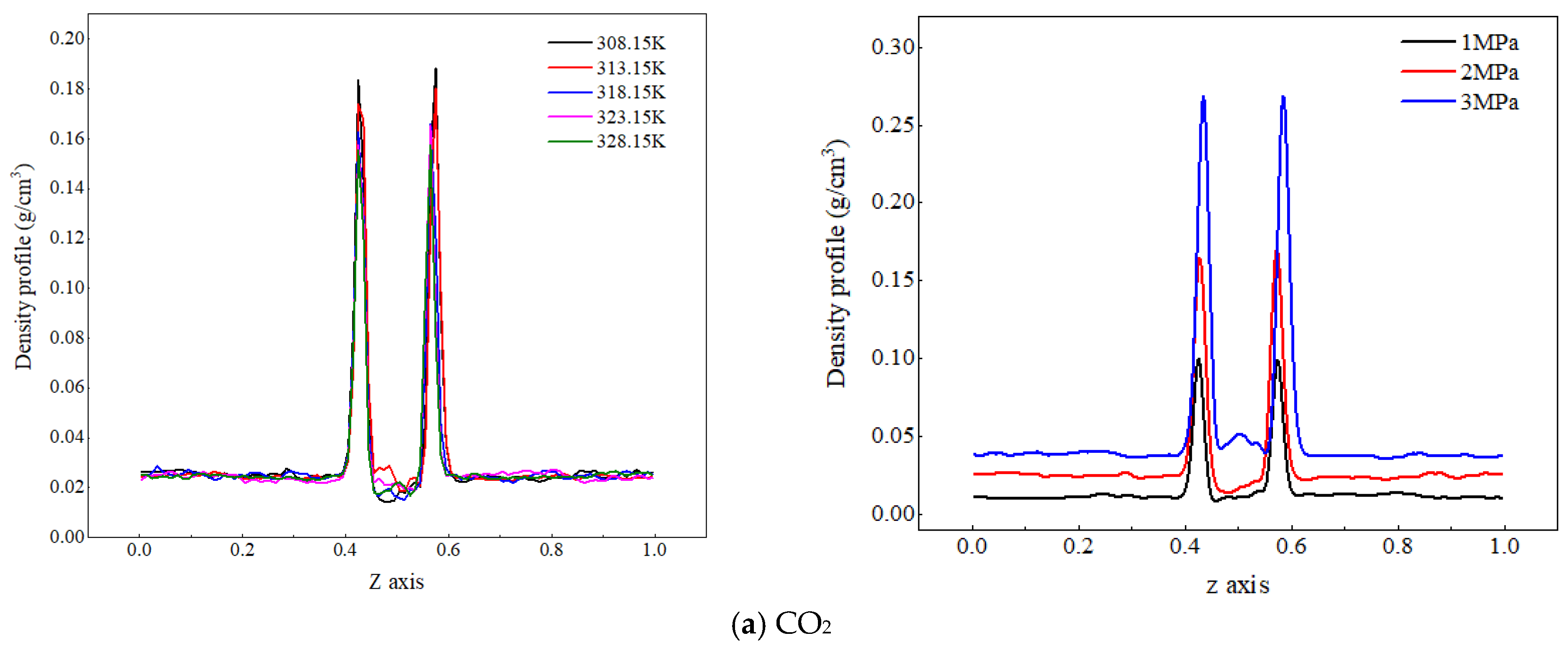 Molecules 29 04256 g002a