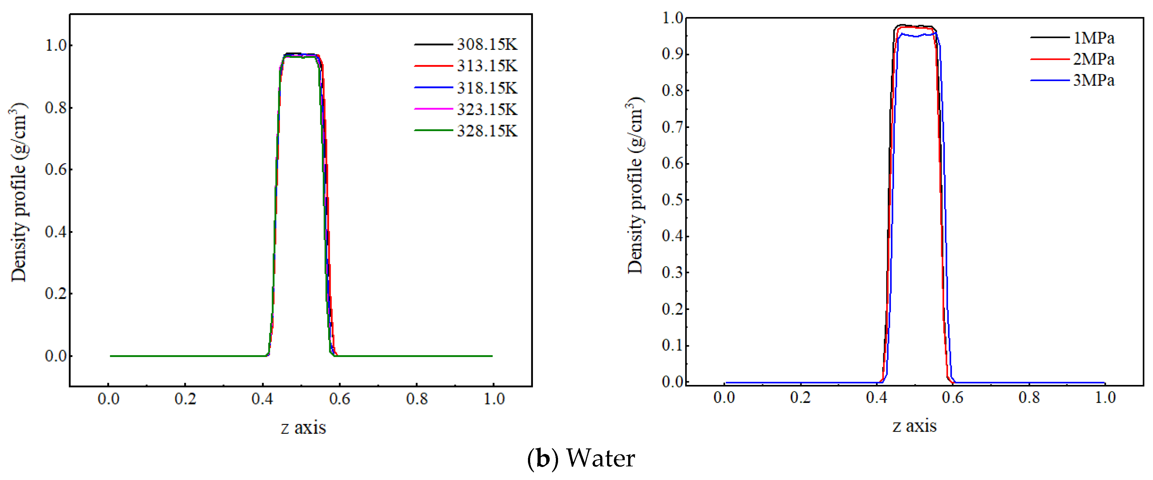 Molecules 29 04256 g002b