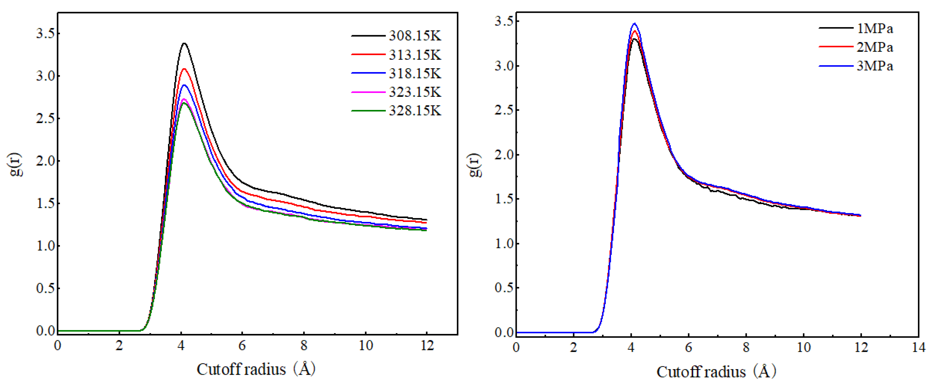 Molecules 29 04256 g004
