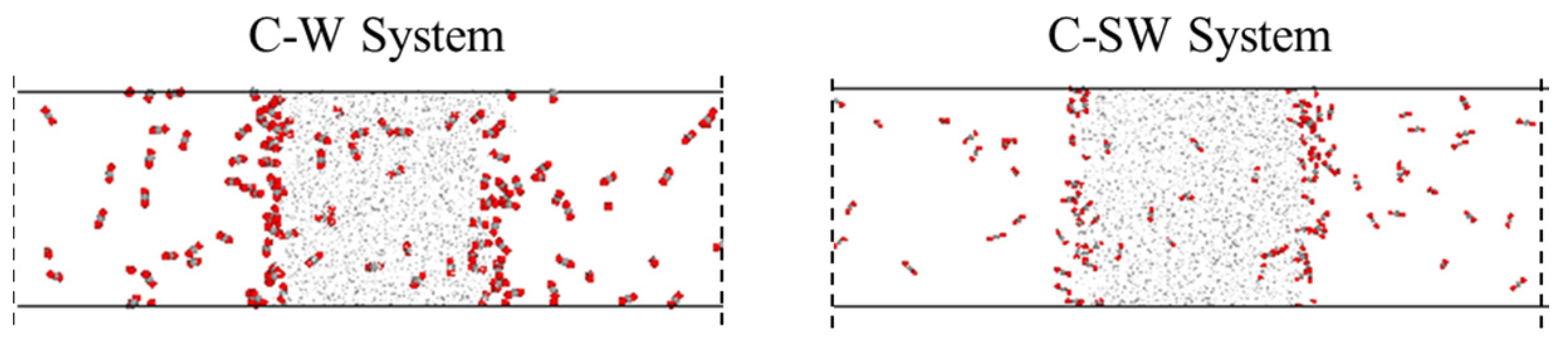 Molecules 29 04256 g005