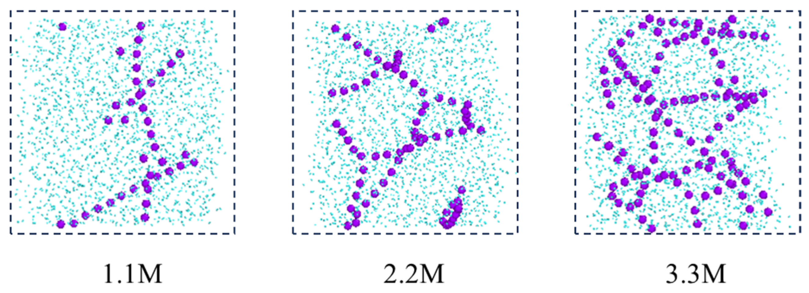 Molecules 29 04256 g011