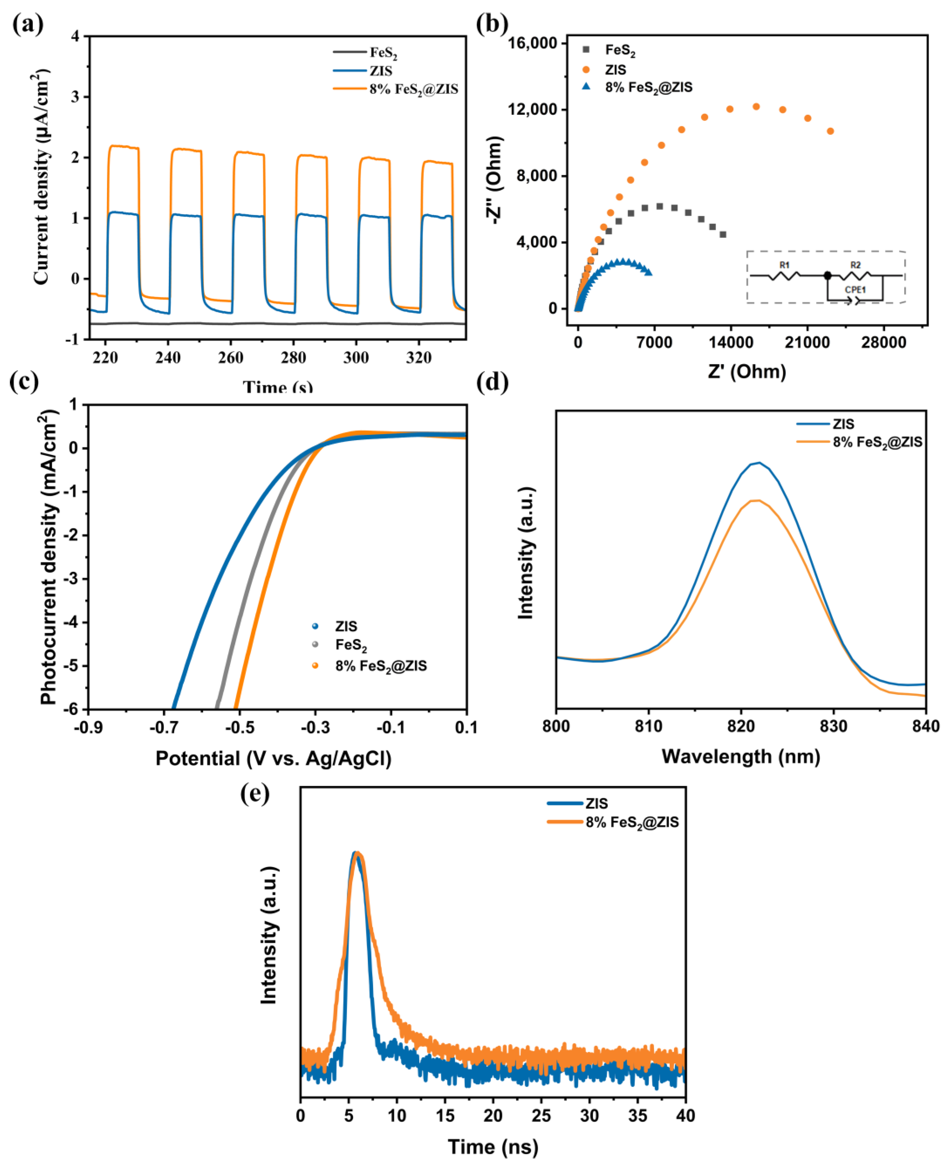 Molecules 29 04269 g006