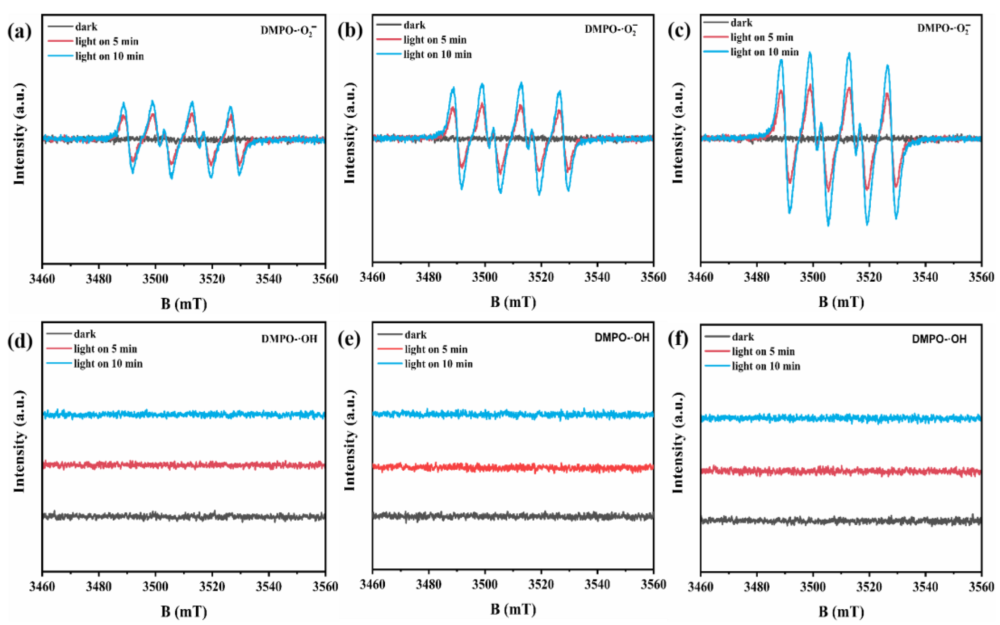 Molecules 29 04269 g007