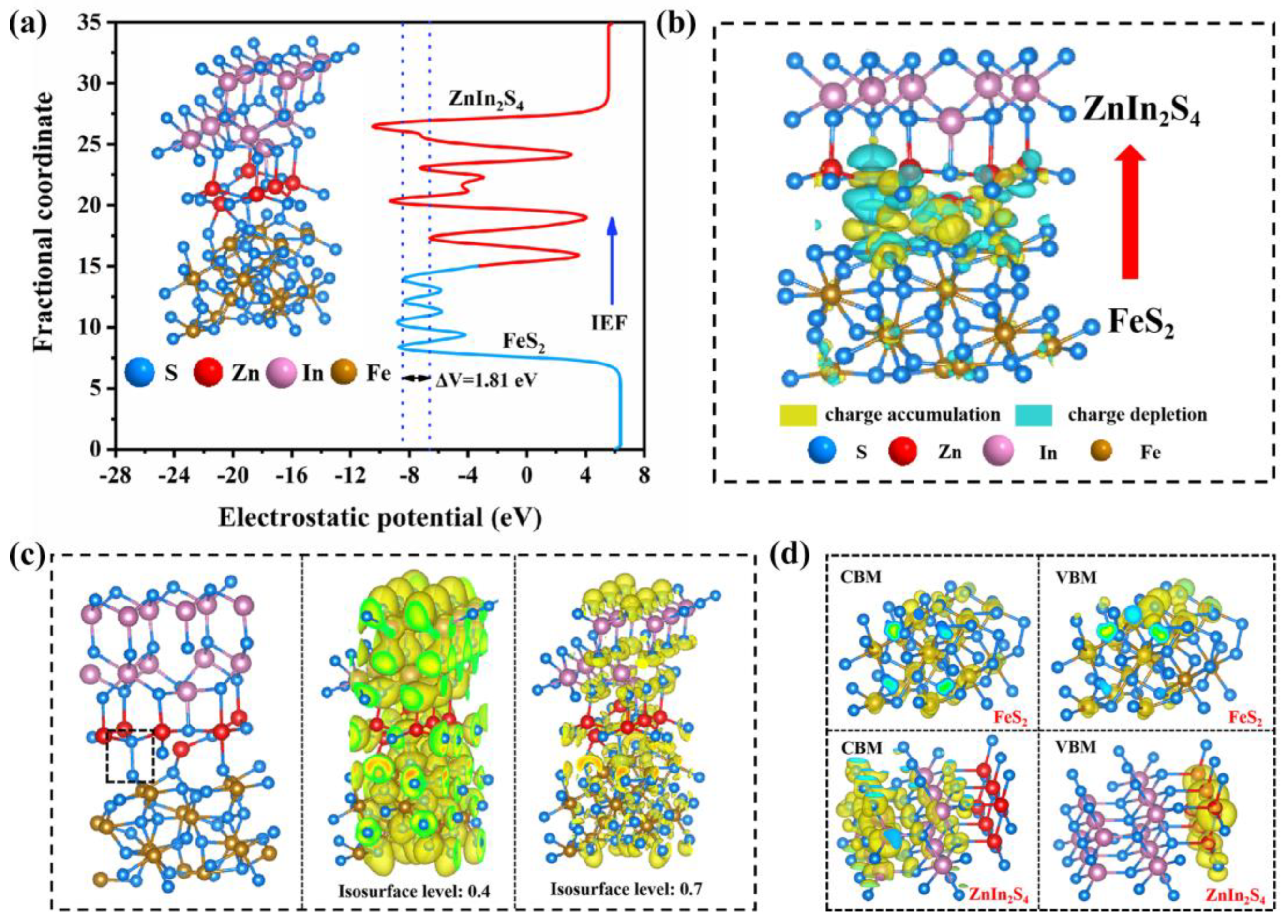Molecules 29 04269 g009