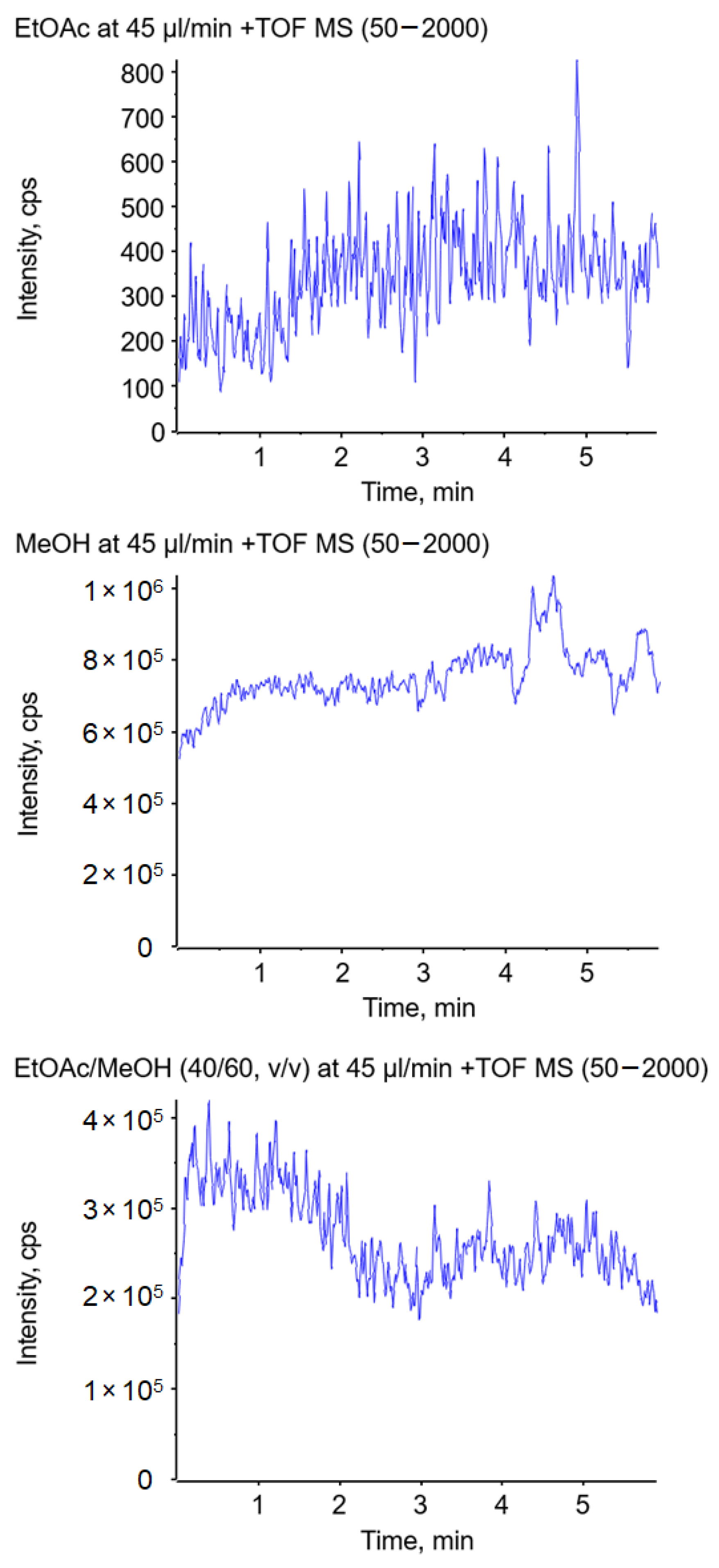Molecules 29 04274 g008