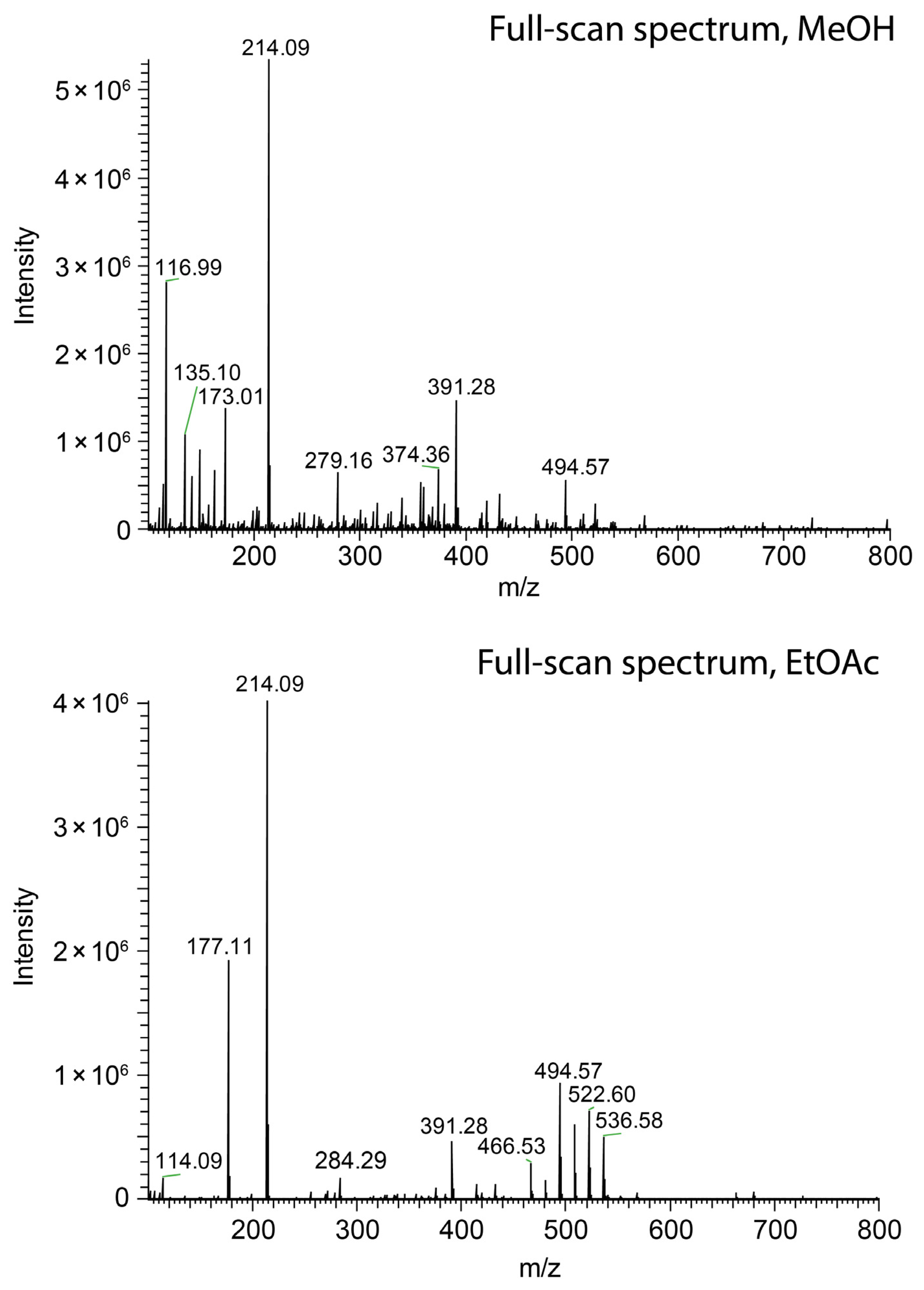 Molecules 29 04274 g010