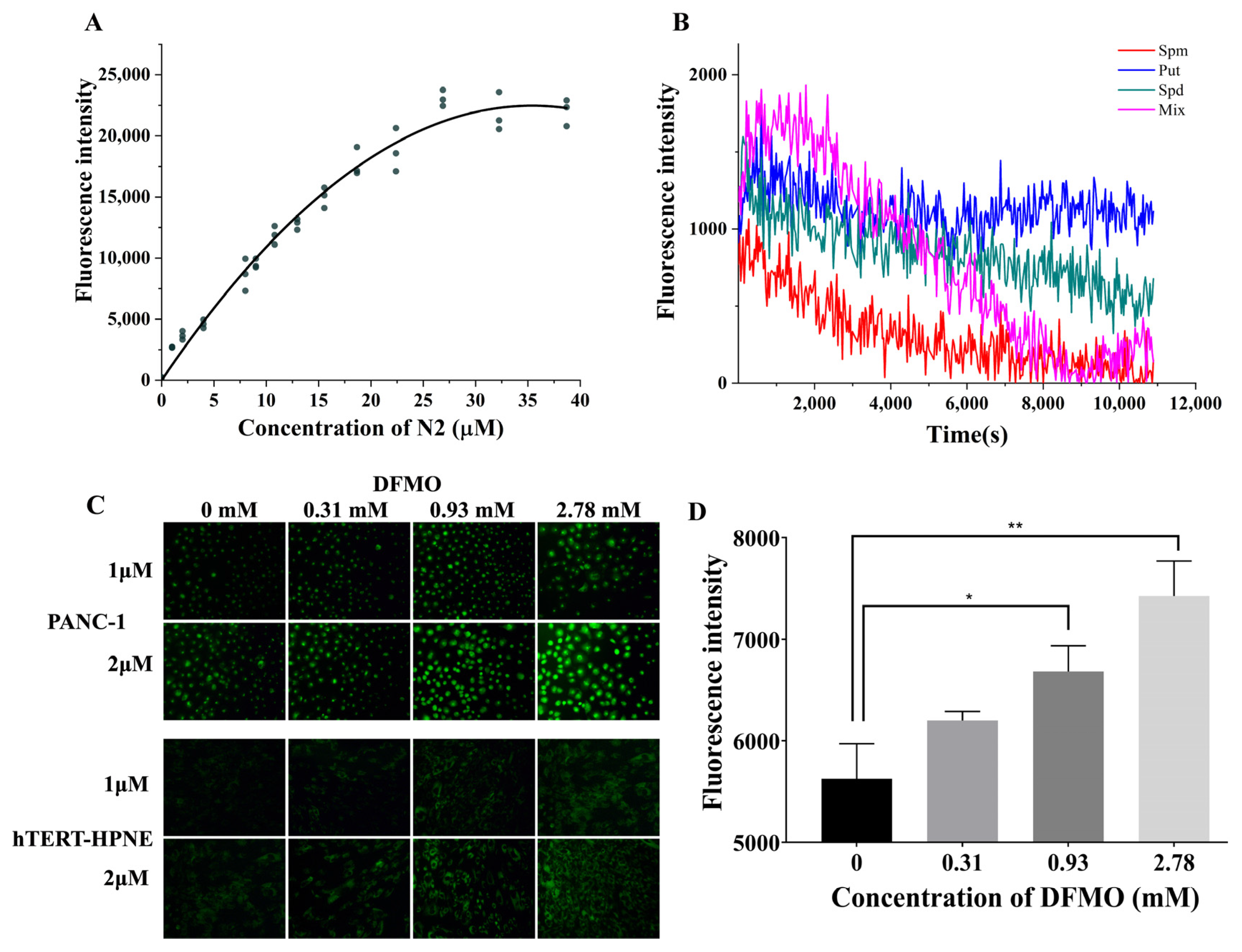 Molecules 29 04277 g002