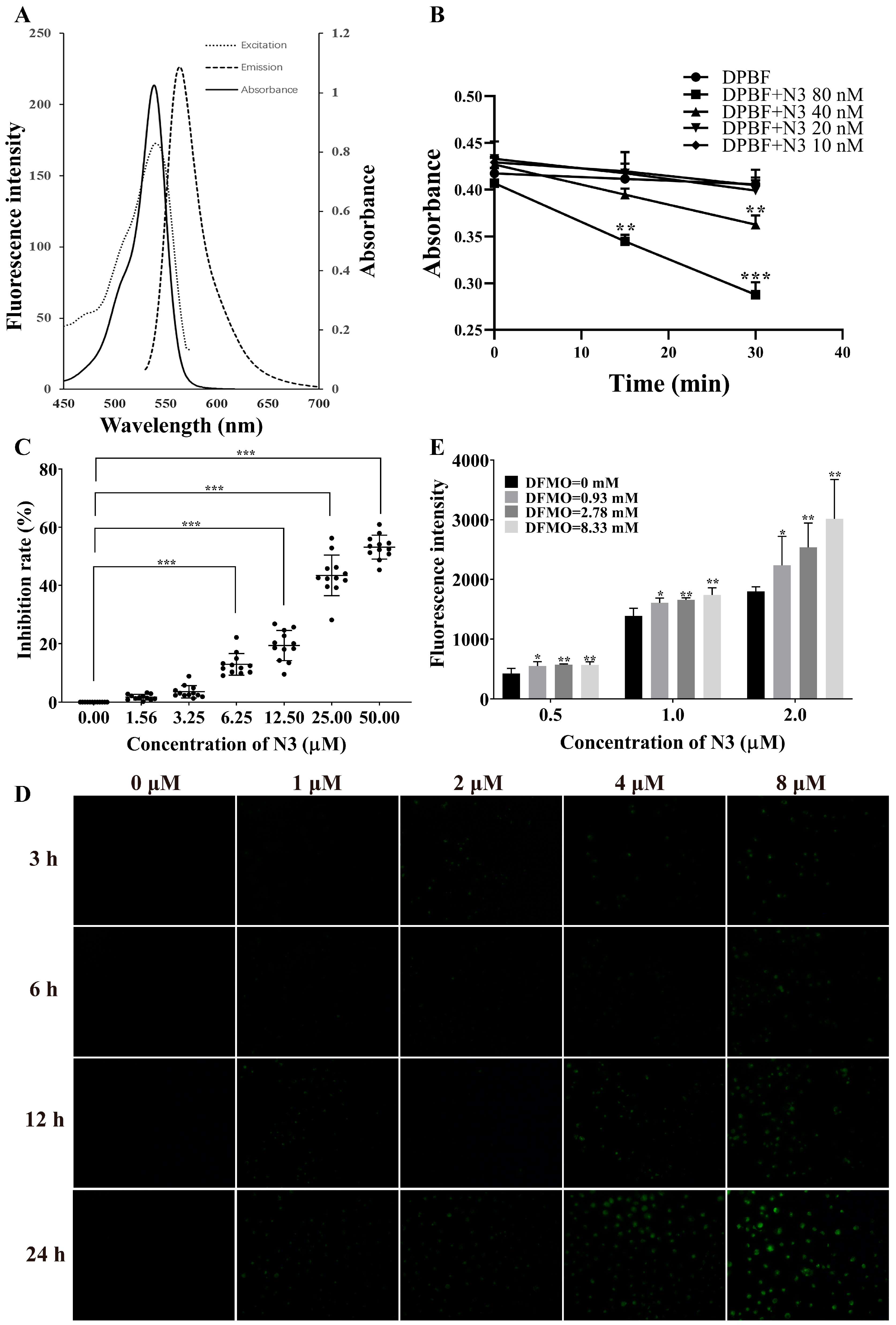 Molecules 29 04277 g003