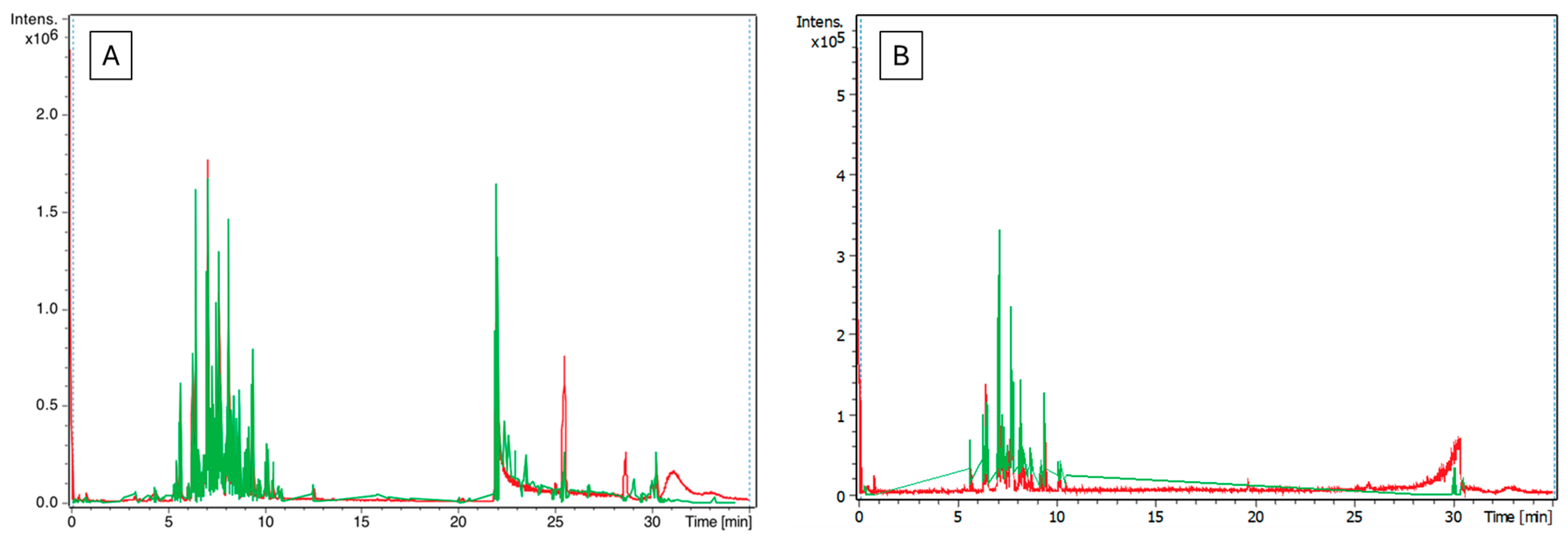 Molecules 29 04284 g003