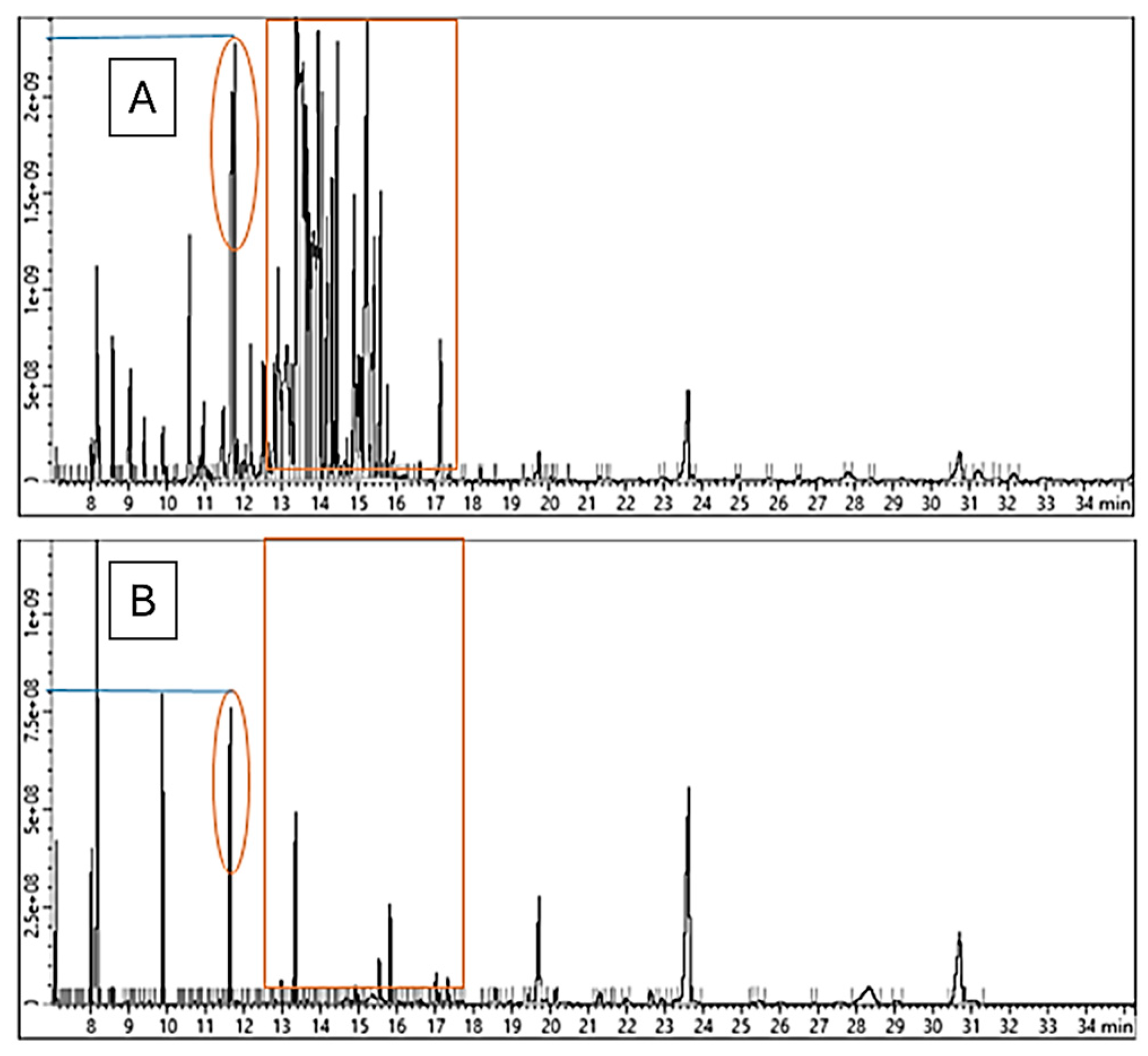 Molecules 29 04284 g004