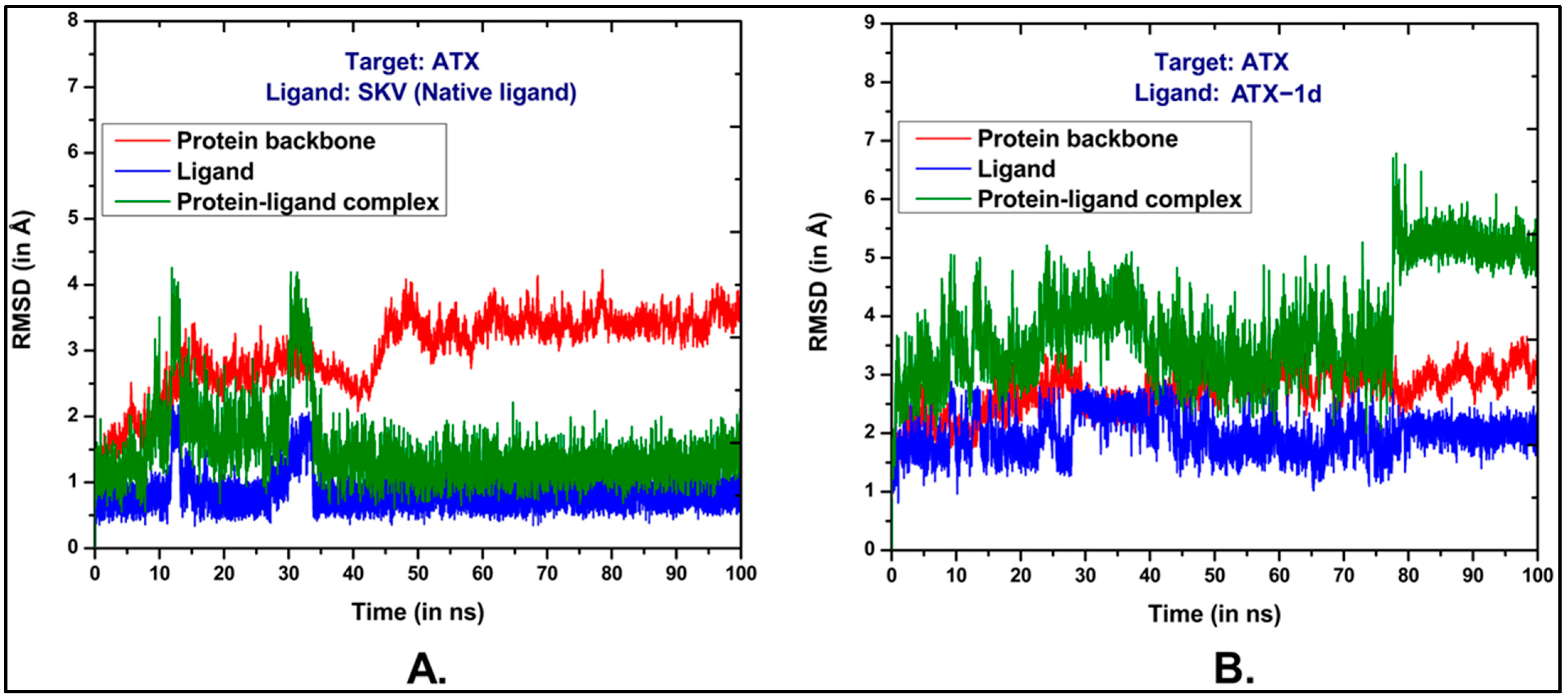Molecules 29 04285 g005