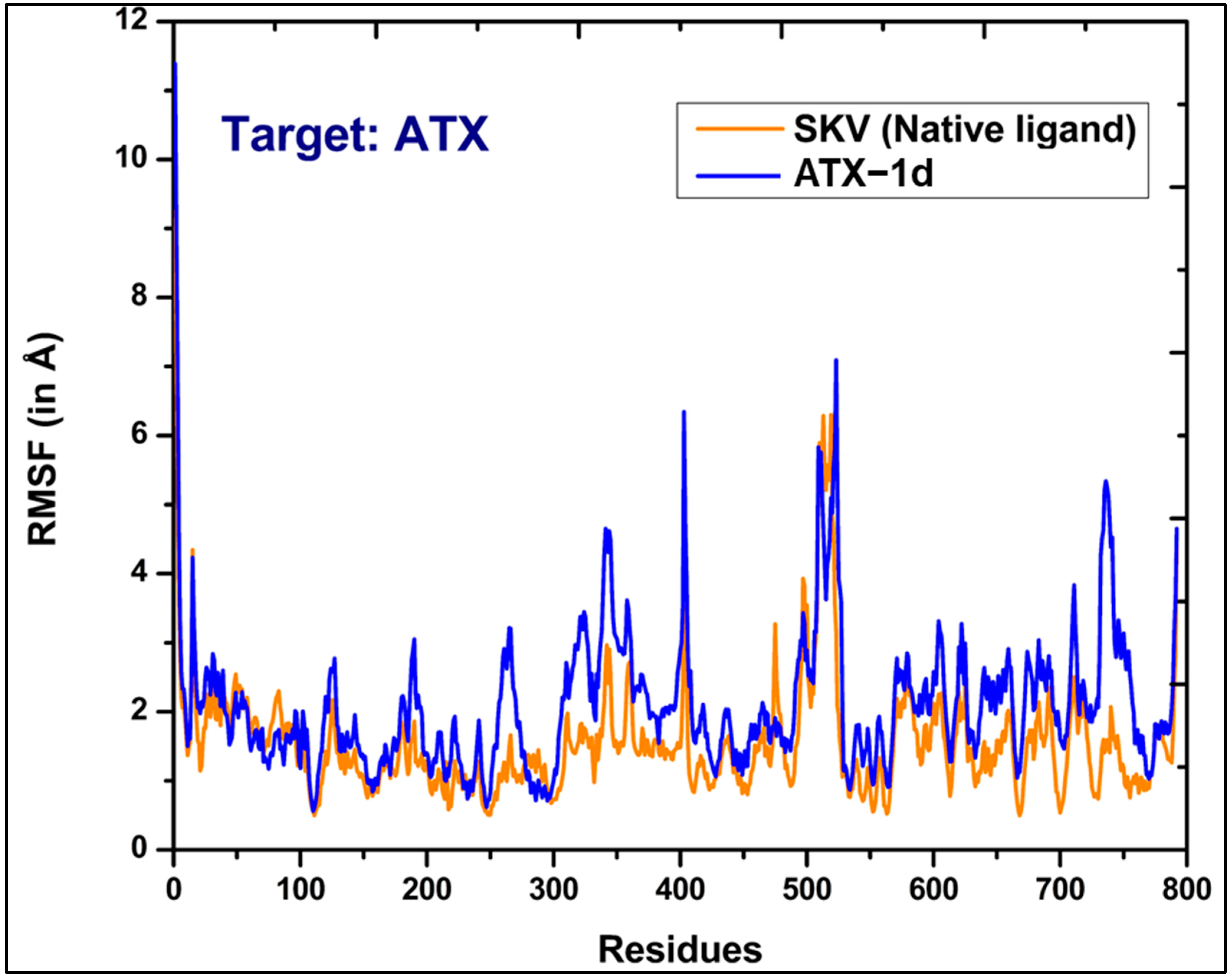 Molecules 29 04285 g007